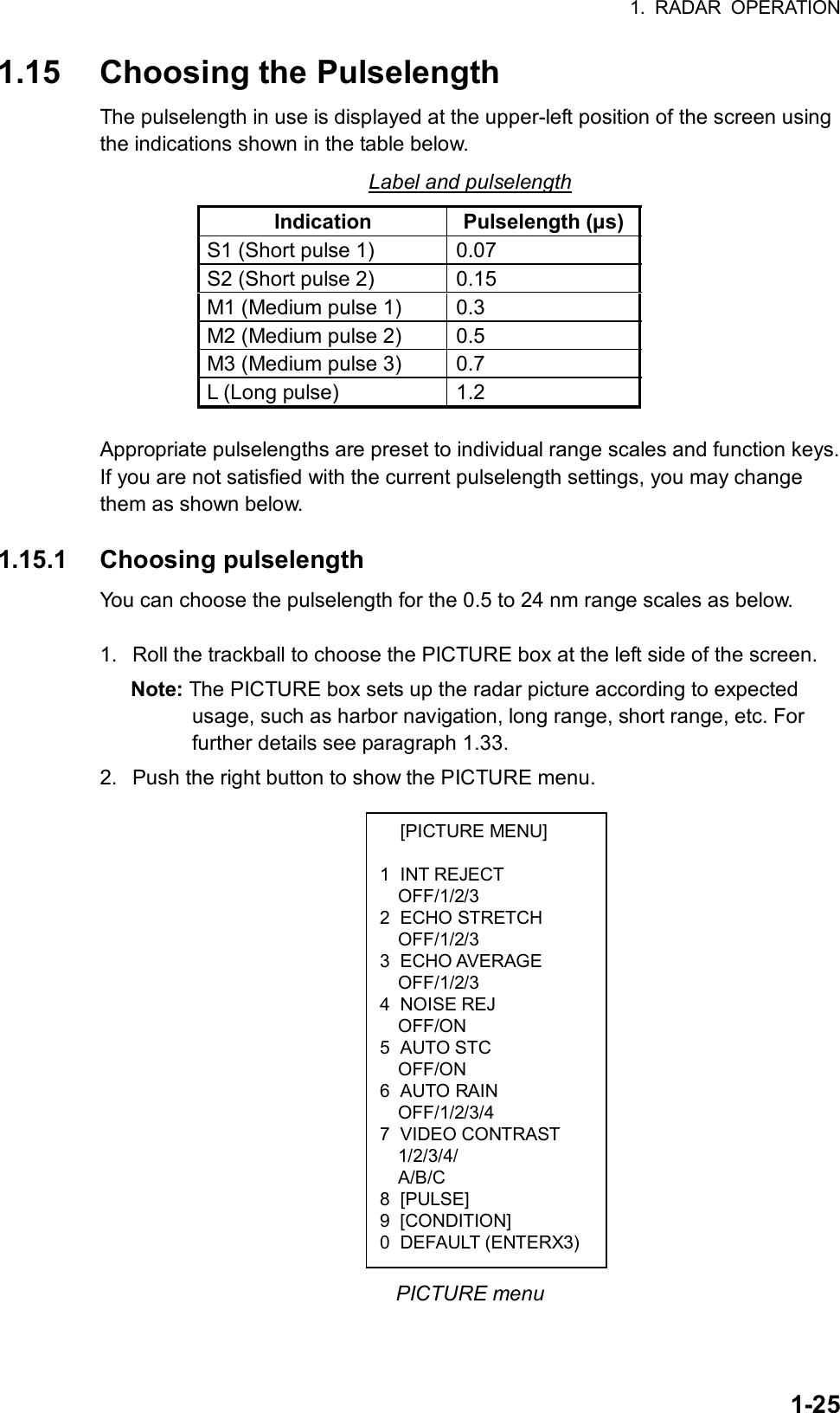 Page 51 of Furuno USA 9ZWRTR083 Marine Radar User Manual FR 21x7 28x7 series OME