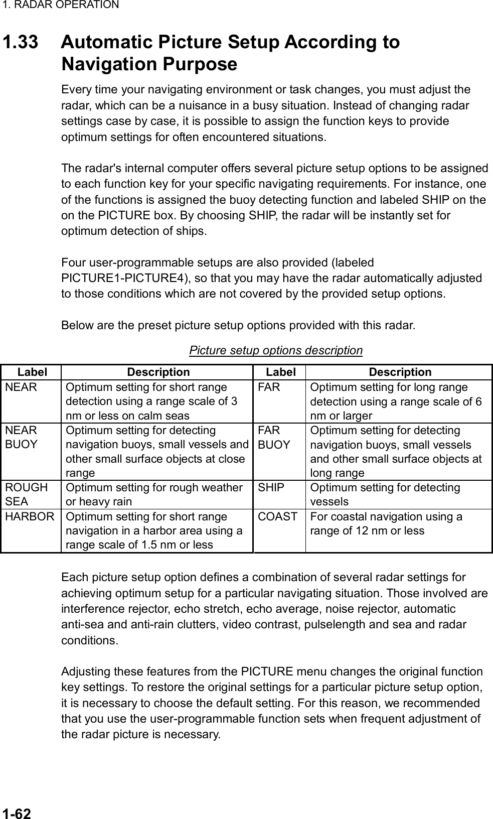 Page 88 of Furuno USA 9ZWRTR083 Marine Radar User Manual FR 21x7 28x7 series OME