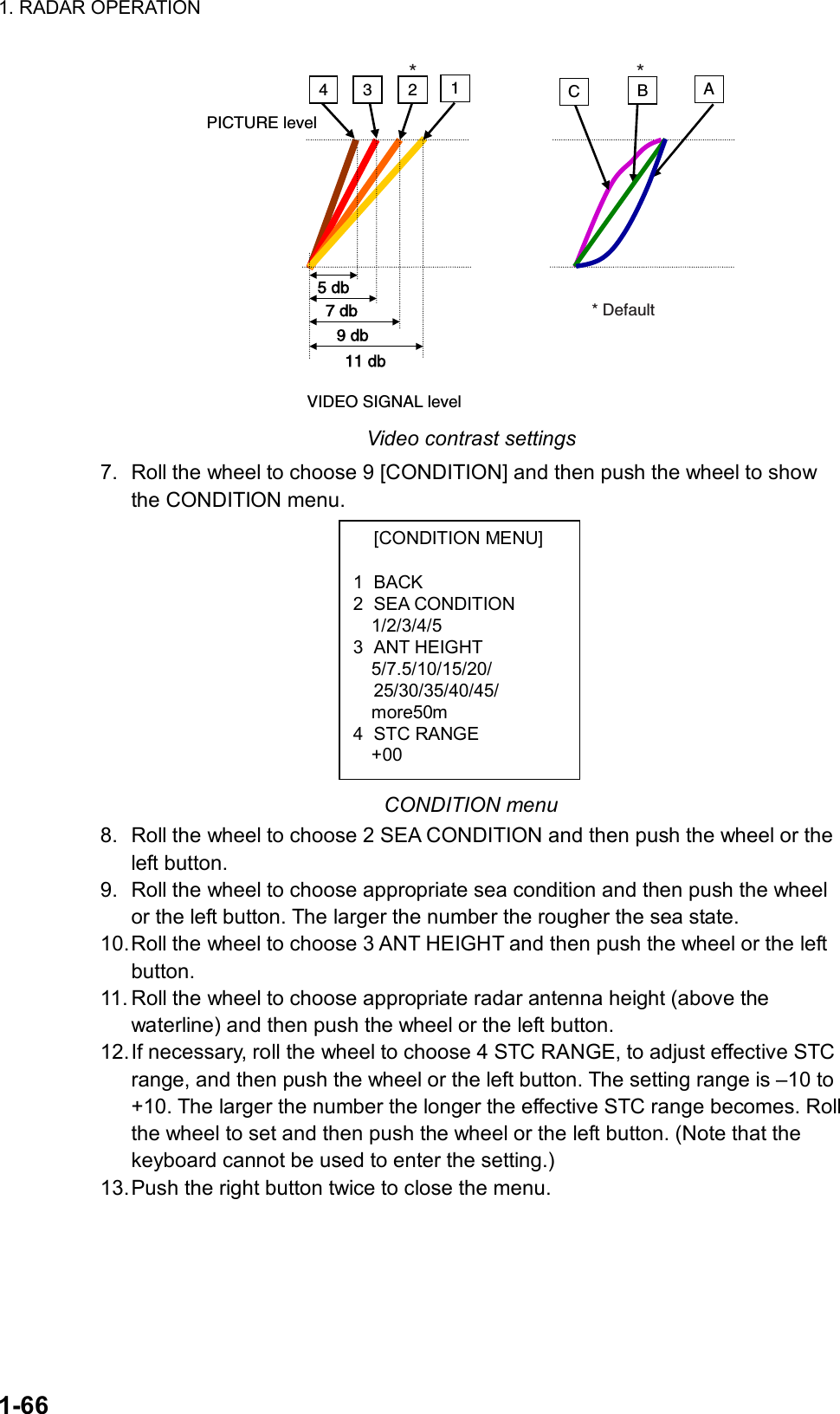 Page 92 of Furuno USA 9ZWRTR083 Marine Radar User Manual FR 21x7 28x7 series OME