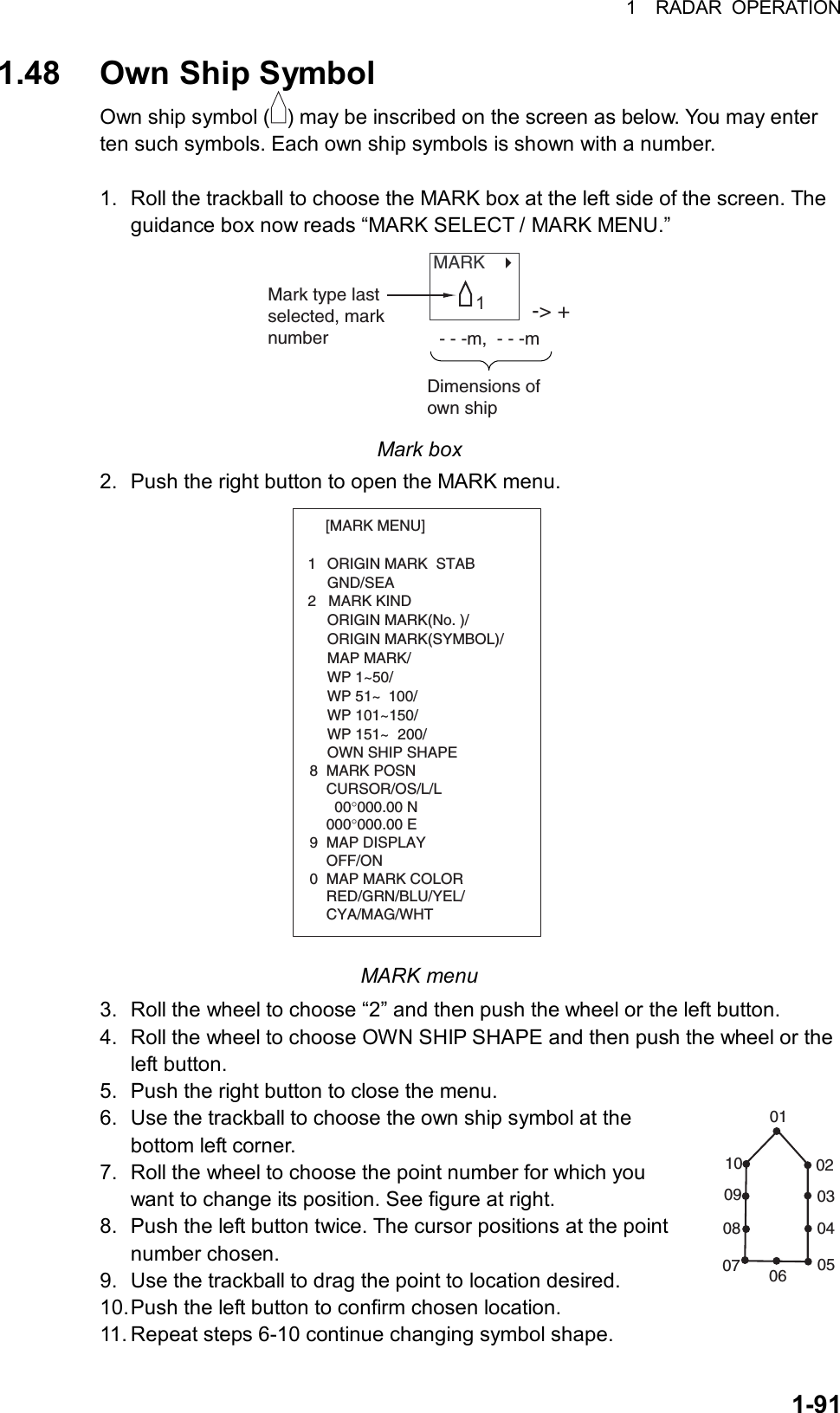 1  RADAR OPERATION  1-91010203040506070809101.48  Own Ship Symbol Own ship symbol ( ) may be inscribed on the screen as below. You may enter ten such symbols. Each own ship symbols is shown with a number.  1.  Roll the trackball to choose the MARK box at the left side of the screen. The guidance box now reads “MARK SELECT / MARK MENU.” MARK   Mark type lastselected, marknumber-&gt; +  - - -m,  - - -m1Dimensions ofown ship Mark box 2.  Push the right button to open the MARK menu. [MARK MENU]  1  ORIGIN MARK  STAB   GND/SEA  2   MARK KIND   ORIGIN MARK(No. )/   ORIGIN MARK(SYMBOL)/   MAP MARK/   WP 1~50/   WP 51~ 100/   WP 101~150/   WP 151~ 200/   OWN SHIP SHAPE  8  MARK POSN    CURSOR/OS/L/L      00°000.00 N    000°000.00 E9  MAP DISPLAY    OFF/ON0  MAP MARK COLOR    RED/GRN/BLU/YEL/    CYA/MAG/WHT MARK menu 3.  Roll the wheel to choose “2” and then push the wheel or the left button. 4.  Roll the wheel to choose OWN SHIP SHAPE and then push the wheel or the left button. 5.  Push the right button to close the menu.   6.  Use the trackball to choose the own ship symbol at the bottom left corner. 7.  Roll the wheel to choose the point number for which you want to change its position. See figure at right. 8.  Push the left button twice. The cursor positions at the point number chosen. 9.  Use the trackball to drag the point to location desired. 10. Push the left button to confirm chosen location. 11. Repeat steps 6-10 continue changing symbol shape. 