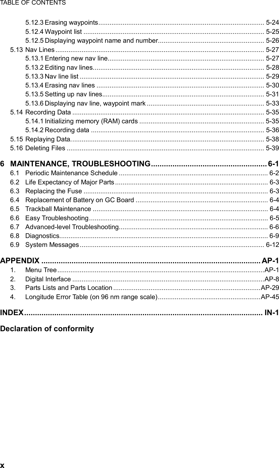 TABLE OF CONTENTS  x 5.12.3 Erasing waypoints......................................................................................... 5-24 5.12.4 Waypoint list ................................................................................................. 5-25 5.12.5 Displaying waypoint name and number......................................................... 5-26 5.13 Nav Lines ................................................................................................................ 5-27 5.13.1 Entering new nav line.................................................................................... 5-27 5.13.2 Editing nav lines............................................................................................ 5-28 5.13.3 Nav line list ................................................................................................... 5-29 5.13.4 Erasing nav lines .......................................................................................... 5-30 5.13.5 Setting up nav lines....................................................................................... 5-31 5.13.6 Displaying nav line, waypoint mark ............................................................... 5-33 5.14 Recording Data ....................................................................................................... 5-35 5.14.1 Initializing memory (RAM) cards ................................................................... 5-35 5.14.2 Recording data ............................................................................................. 5-36 5.15 Replaying Data........................................................................................................ 5-38 5.16 Deleting Files .......................................................................................................... 5-39 6 MAINTENANCE, TROUBLESHOOTING...................................................... 6-1 6.1 Periodic Maintenance Schedule ................................................................................ 6-2 6.2  Life Expectancy of Major Parts .................................................................................. 6-3 6.3 Replacing the Fuse ................................................................................................... 6-3 6.4  Replacement of Battery on GC Board ....................................................................... 6-4 6.5 Trackball Maintenance .............................................................................................. 6-4 6.6 Easy Troubleshooting................................................................................................ 6-5 6.7 Advanced-level Troubleshooting................................................................................ 6-6 6.8 Diagnostics................................................................................................................ 6-9 6.9 System Messages................................................................................................... 6-12 APPENDIX ...................................................................................................... AP-1 1. Menu Tree...............................................................................................................AP-1 2. Digital Interface .......................................................................................................AP-8 3.  Parts Lists and Parts Location...............................................................................AP-29 4.  Longitude Error Table (on 96 nm range scale).......................................................AP-45 INDEX............................................................................................................... IN-1 Declaration of conformity    