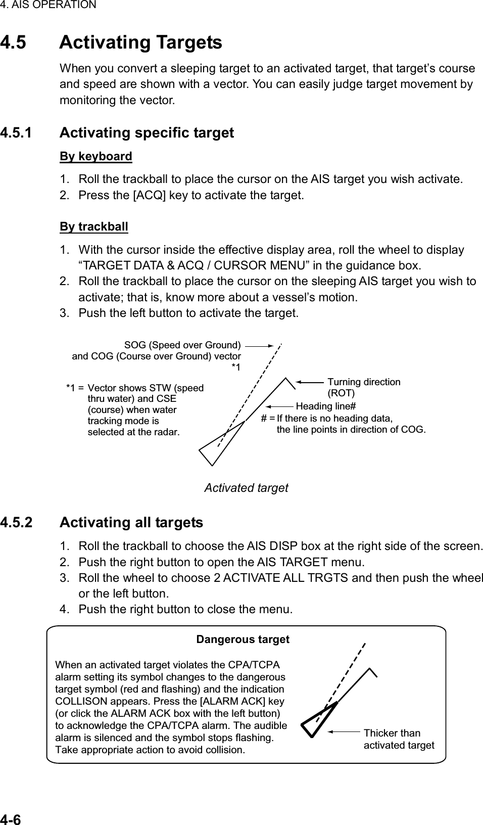 4. AIS OPERATION  4-6 4.5 Activating Targets When you convert a sleeping target to an activated target, that target’s course and speed are shown with a vector. You can easily judge target movement by monitoring the vector.    4.5.1 Activating specific target By keyboard 1.  Roll the trackball to place the cursor on the AIS target you wish activate. 2.  Press the [ACQ] key to activate the target.  By trackball 1.  With the cursor inside the effective display area, roll the wheel to display “TARGET DATA &amp; ACQ / CURSOR MENU” in the guidance box. 2.  Roll the trackball to place the cursor on the sleeping AIS target you wish to activate; that is, know more about a vessel’s motion. 3.  Push the left button to activate the target.   Heading line#SOG (Speed over Ground)and COG (Course over Ground) vector*1Turning direction(ROT)*1 = Vector shows STW (speedthru water) and CSE(course) when watertracking mode isselected at the radar.# = If there is no heading data,the line points in direction of COG. Activated target  4.5.2  Activating all targets 1.  Roll the trackball to choose the AIS DISP box at the right side of the screen. 2.  Push the right button to open the AIS TARGET menu. 3.  Roll the wheel to choose 2 ACTIVATE ALL TRGTS and then push the wheel or the left button. 4.  Push the right button to close the menu. Thicker thanactivated target                                             Dangerous targetWhen an activated target violates the CPA/TCPAalarm setting its symbol changes to the dangeroustarget symbol (red and flashing) and the indication COLLISON appears. Press the [ALARM ACK] key (or click the ALARM ACK box with the left button)to acknowledge the CPA/TCPA alarm. The audiblealarm is silenced and the symbol stops flashing.Take appropriate action to avoid collision.  