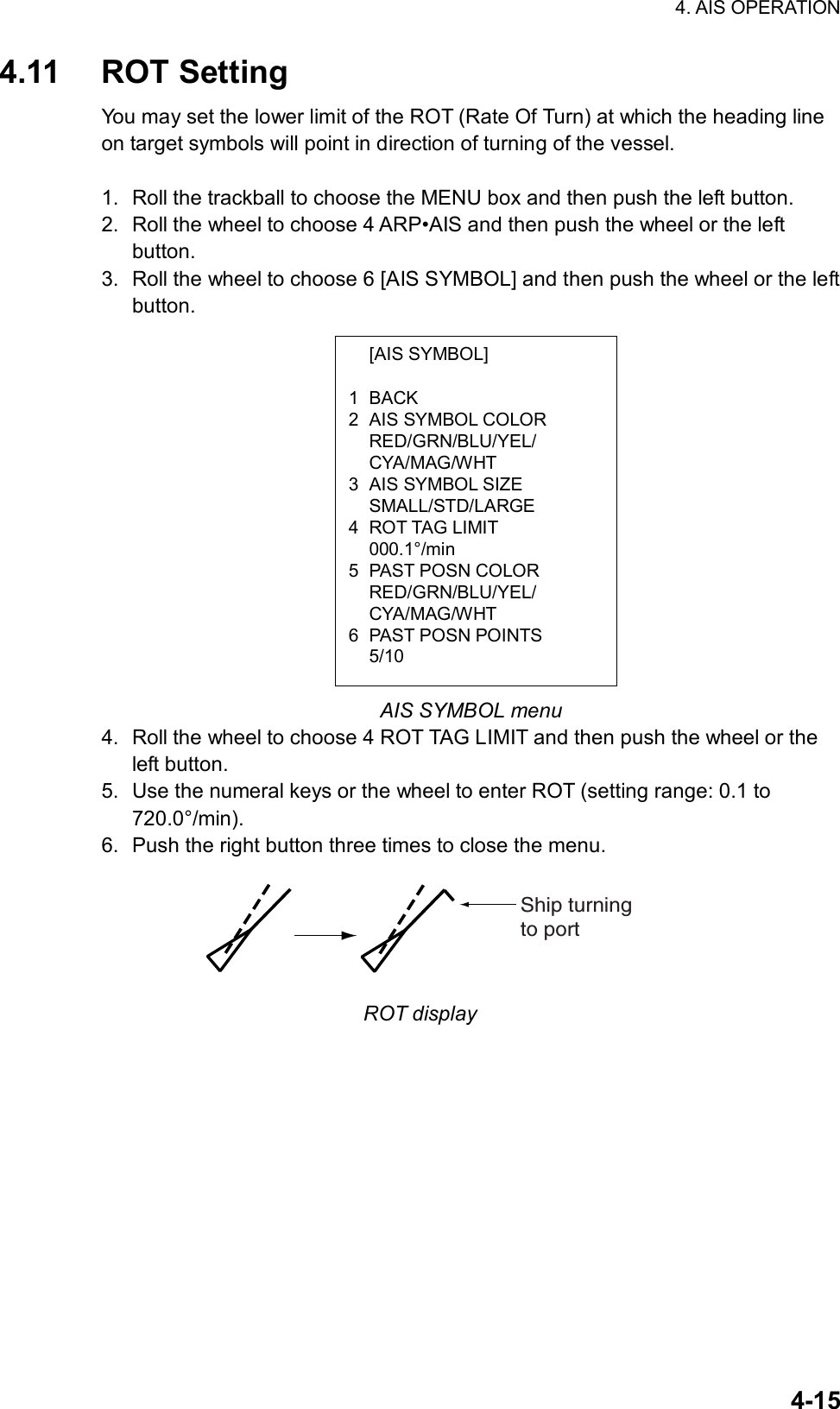 4. AIS OPERATION  4-15 [AIS SYMBOL] 1 BACK 2  AIS SYMBOL COLOR  RED/GRN/BLU/YEL/  CYA/MAG/WHT 3  AIS SYMBOL SIZE  SMALL/STD/LARGE 4 ROT TAG LIMIT  000.1°/min 5 PAST POSN COLOR  RED/GRN/BLU/YEL/  CYA/MAG/WHT 6 PAST POSN POINTS  5/10 4.11 ROT Setting You may set the lower limit of the ROT (Rate Of Turn) at which the heading line on target symbols will point in direction of turning of the vessel.  1.  Roll the trackball to choose the MENU box and then push the left button. 2.  Roll the wheel to choose 4 ARP•AIS and then push the wheel or the left button. 3.  Roll the wheel to choose 6 [AIS SYMBOL] and then push the wheel or the left button.                AIS SYMBOL menu 4.  Roll the wheel to choose 4 ROT TAG LIMIT and then push the wheel or the left button. 5.  Use the numeral keys or the wheel to enter ROT (setting range: 0.1 to 720.0°/min). 6.  Push the right button three times to close the menu. Ship turningto port ROT display  