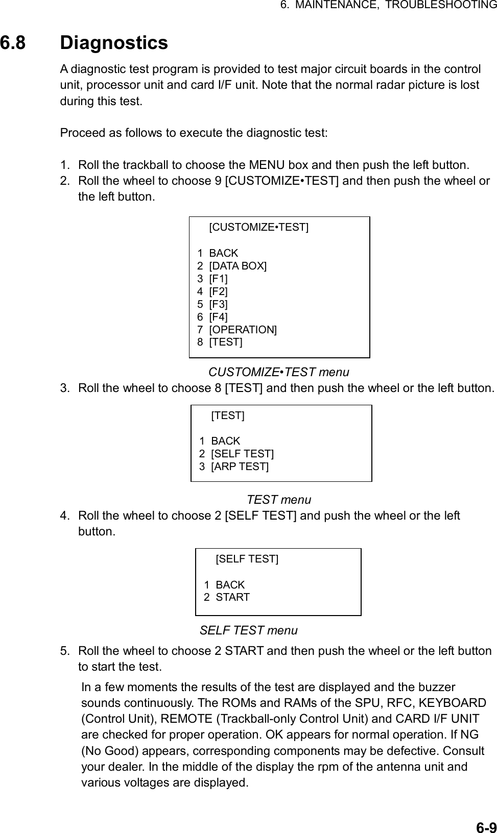 6. MAINTENANCE, TROUBLESHOOTING  6-9 [CUSTOMIZE•TEST]  1 BACK 2 [DATA BOX] 3 [F1] 4 [F2] 5 [F3] 6 [F4] 7 [OPERATION] 8 [TEST]  [TEST]  1 BACK 2 [SELF TEST] 3 [ARP TEST] 6.8 Diagnostics A diagnostic test program is provided to test major circuit boards in the control unit, processor unit and card I/F unit. Note that the normal radar picture is lost during this test.  Proceed as follows to execute the diagnostic test:  1.  Roll the trackball to choose the MENU box and then push the left button. 2.  Roll the wheel to choose 9 [CUSTOMIZE•TEST] and then push the wheel or the left button.           CUSTOMIZE•TEST menu 3.  Roll the wheel to choose 8 [TEST] and then push the wheel or the left button.       TEST menu 4.  Roll the wheel to choose 2 [SELF TEST] and push the wheel or the left button.      SELF TEST menu 5.  Roll the wheel to choose 2 START and then push the wheel or the left button to start the test.   In a few moments the results of the test are displayed and the buzzer sounds continuously. The ROMs and RAMs of the SPU, RFC, KEYBOARD (Control Unit), REMOTE (Trackball-only Control Unit) and CARD I/F UNIT are checked for proper operation. OK appears for normal operation. If NG (No Good) appears, corresponding components may be defective. Consult your dealer. In the middle of the display the rpm of the antenna unit and various voltages are displayed.  [SELF TEST]  1 BACK 2 START 