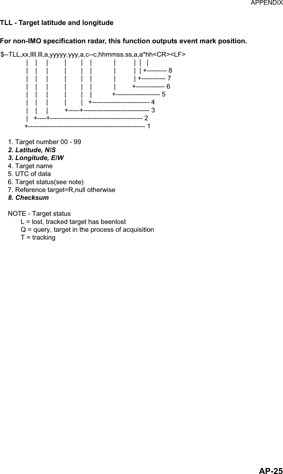 APPENDIX  AP-25TLL - Target latitude and longitude  For non-IMO specification radar, this function outputs event mark position. $--TLL,xx,llll.lll,a,yyyyy.yyy,a,c--c,hhmmss.ss,a,a*hh&lt;CR&gt;&lt;LF&gt;              |    |     |         |        |    |            |          |  |   |              |    |     |         |        |    |            |          |  | +--------- 8              |    |     |         |        |    |            |          | +----------- 7              |    |     |         |        |    |            |         +------------- 6              |    |     |         |        |    |           +-------------------- 5              |    |     |         |        |   +-------------------------- 4              |    |     |         +-----+------------------------------ 3              |   +----+------------------------------------------ 2             +----------------------------------------------------- 1    1. Target number 00 - 99    2. Latitude, N/S    3. Longitude, E/W    4. Target name    5. UTC of data    6. Target status(see note)    7. Reference target=R,null otherwise    8. Checksum    NOTE - Target status           L = lost, tracked target has beenlost           Q = query, target in the process of acquisition           T = tracking 