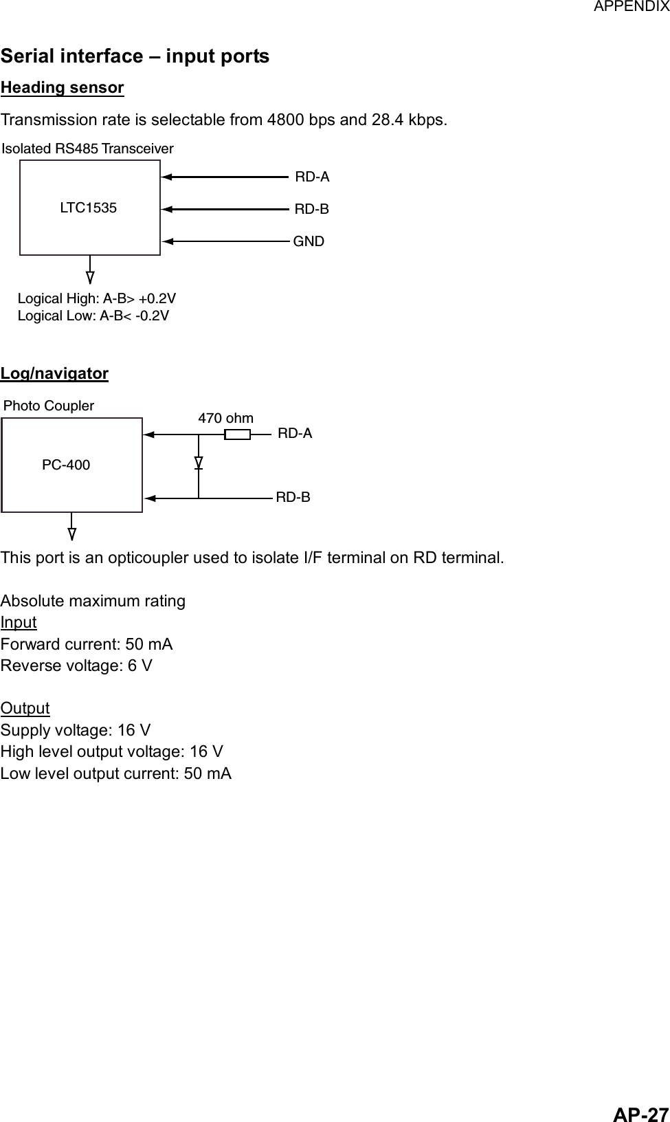 APPENDIX  AP-27Serial interface – input ports Heading sensor Transmission rate is selectable from 4800 bps and 28.4 kbps. LTC1535RD-AGNDIsolated RS485 TransceiverLogical High: A-B&gt; +0.2VLogical Low: A-B&lt; -0.2VRD-B  Log/navigator PC-400RD-ARD-BPhoto Coupler470 ohm This port is an opticoupler used to isolate I/F terminal on RD terminal.  Absolute maximum rating Input Forward current: 50 mA Reverse voltage: 6 V  Output Supply voltage: 16 V High level output voltage: 16 V Low level output current: 50 mA  