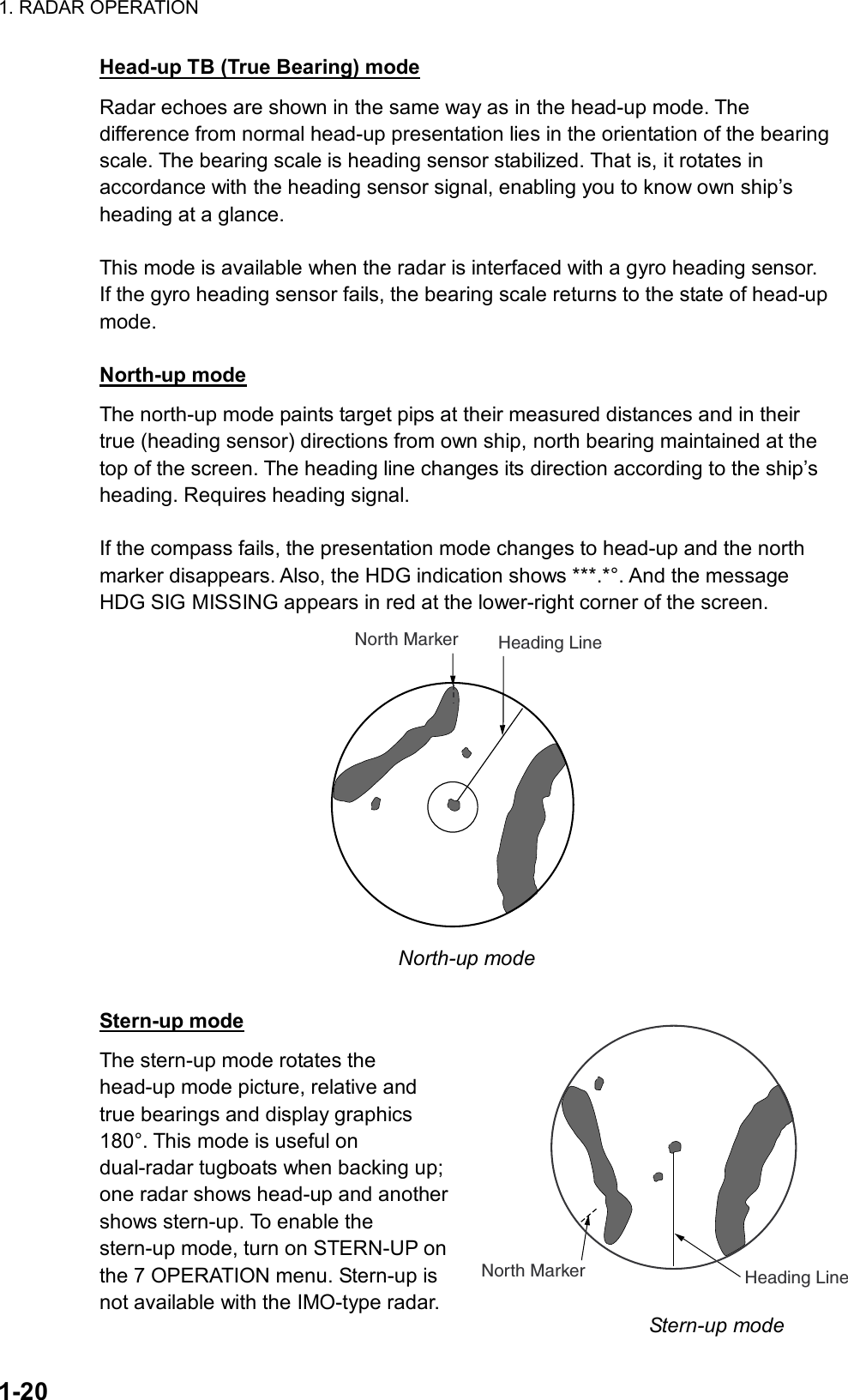 1. RADAR OPERATION  1-20 Head-up TB (True Bearing) mode Radar echoes are shown in the same way as in the head-up mode. The difference from normal head-up presentation lies in the orientation of the bearing scale. The bearing scale is heading sensor stabilized. That is, it rotates in accordance with the heading sensor signal, enabling you to know own ship’s heading at a glance.  This mode is available when the radar is interfaced with a gyro heading sensor. If the gyro heading sensor fails, the bearing scale returns to the state of head-up mode.  North-up mode The north-up mode paints target pips at their measured distances and in their true (heading sensor) directions from own ship, north bearing maintained at the top of the screen. The heading line changes its direction according to the ship’s heading. Requires heading signal.  If the compass fails, the presentation mode changes to head-up and the north marker disappears. Also, the HDG indication shows ***.*°. And the message HDG SIG MISSING appears in red at the lower-right corner of the screen. Heading LineNorth Marker North-up mode  Stern-up mode The stern-up mode rotates the head-up mode picture, relative and true bearings and display graphics 180°. This mode is useful on dual-radar tugboats when backing up; one radar shows head-up and another shows stern-up. To enable the stern-up mode, turn on STERN-UP on the 7 OPERATION menu. Stern-up is not available with the IMO-type radar.  Heading LineNorth MarkerStern-up mode 