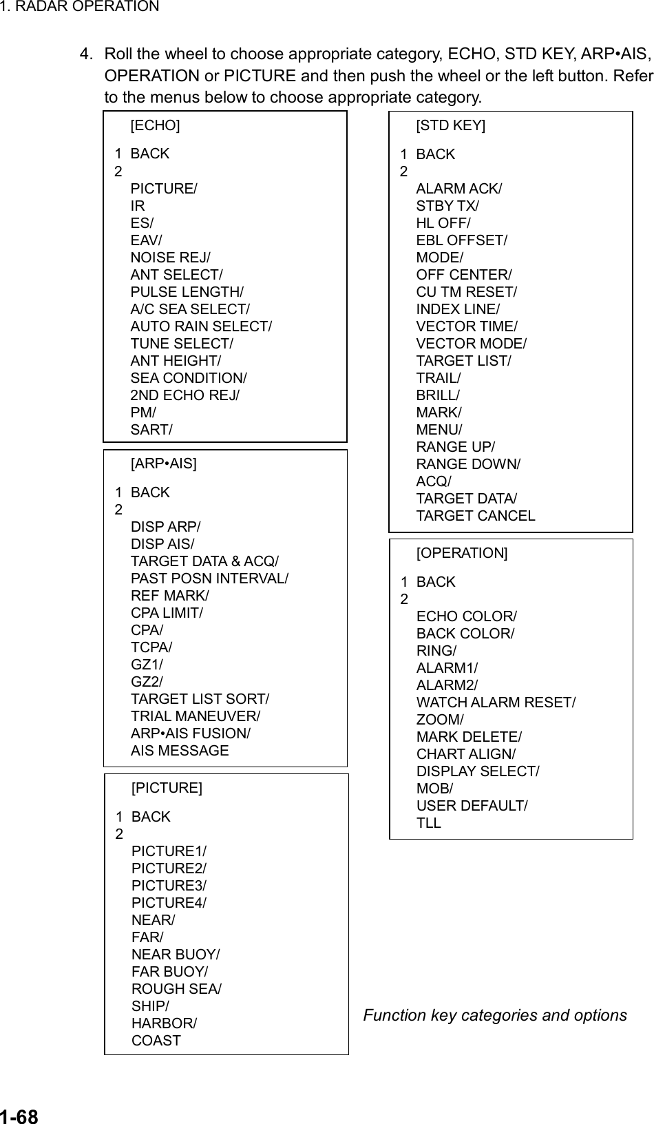 1. RADAR OPERATION  1-68  [ECHO]  1 BACK 2  PICTURE/  IR  ES/  EAV/  NOISE REJ/  ANT SELECT/  PULSE LENGTH/  A/C SEA SELECT/  AUTO RAIN SELECT/  TUNE SELECT/  ANT HEIGHT/  SEA CONDITION/   2ND ECHO REJ/  PM/  SART/ [ARP•AIS]  1 BACK 2  DISP ARP/  DISP AIS/   TARGET DATA &amp; ACQ/  PAST POSN INTERVAL/  REF MARK/  CPA LIMIT/  CPA/  TCPA/  GZ1/  GZ2/  TARGET LIST SORT/  TRIAL MANEUVER/  ARP•AIS FUSION/  AIS MESSAGE  [STD KEY]  1 BACK 2  ALARM ACK/  STBY TX/  HL OFF/  EBL OFFSET/  MODE/  OFF CENTER/  CU TM RESET/  INDEX LINE/  VECTOR TIME/  VECTOR MODE/  TARGET LIST/  TRAIL/  BRILL/  MARK/  MENU/  RANGE UP/  RANGE DOWN/  ACQ/  TARGET DATA/  TARGET CANCEL  [OPERATION]  1 BACK 2  ECHO COLOR/  BACK COLOR/  RING/  ALARM1/  ALARM2/  WATCH ALARM RESET/  ZOOM/  MARK DELETE/  CHART ALIGN/  DISPLAY SELECT/  MOB/  USER DEFAULT/  TLL 4.  Roll the wheel to choose appropriate category, ECHO, STD KEY, ARP•AIS, OPERATION or PICTURE and then push the wheel or the left button. Refer to the menus below to choose appropriate category.                                             Function key categories and options    [PICTURE]  1 BACK 2  PICTURE1/  PICTURE2/  PICTURE3/  PICTURE4/  NEAR/  FAR/  NEAR BUOY/  FAR BUOY/  ROUGH SEA/  SHIP/  HARBOR/  COAST 