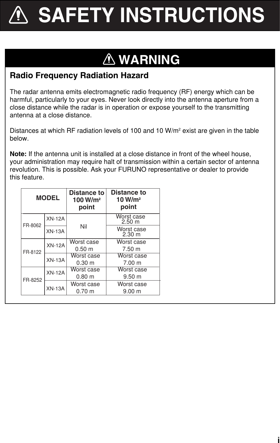 iSAFETY INSTRUCTIONSWARNINGRadio Frequency Radiation HazardThe radar antenna emits electromagnetic radio frequency (RF) energy which can beharmful, particularly to your eyes. Never look directly into the antenna aperture from aclose distance while the radar is in operation or expose yourself to the transmittingantenna at a close distance.Distances at which RF radiation levels of 100 and 10 W/m2 exist are given in the tablebelow.Note: If the antenna unit is installed at a close distance in front of the wheel house,your administration may require halt of transmission within a certain sector of antennarevolution. This is possible. Ask your FURUNO representative or dealer to providethis feature.MODEL Distance to100 W/m2pointDistance to10 W/m2pointFR-8062NilWorst case2.50 mWorst case2.30 mXN-12AXN-13AXN-12AXN-13AWorst case0.50 mWorst case0.30 mWorst case7.50 mWorst case7.00 mFR-8122XN-12AXN-13AWorst case0.80 mWorst case0.70 mWorst case9.50 mWorst case9.00 mFR-8252