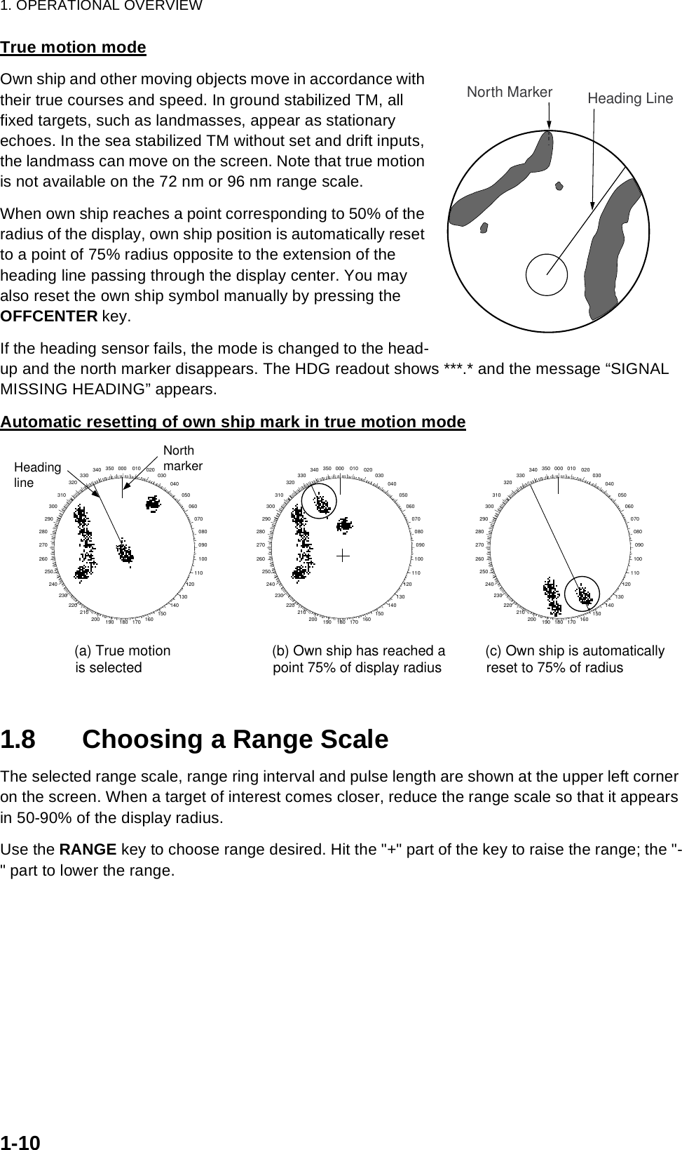 1. OPERATIONAL OVERVIEW1-10True motion modeOwn ship and other moving objects move in accordance with their true courses and speed. In ground stabilized TM, all fixed targets, such as landmasses, appear as stationary echoes. In the sea stabilized TM without set and drift inputs, the landmass can move on the screen. Note that true motion is not available on the 72 nm or 96 nm range scale. When own ship reaches a point corresponding to 50% of the radius of the display, own ship position is automatically reset to a point of 75% radius opposite to the extension of the heading line passing through the display center. You may also reset the own ship symbol manually by pressing the OFFCENTER key. If the heading sensor fails, the mode is changed to the head-up and the north marker disappears. The HDG readout shows ***.* and the message “SIGNAL MISSING HEADING” appears.Automatic resetting of own ship mark in true motion mode1.8 Choosing a Range ScaleThe selected range scale, range ring interval and pulse length are shown at the upper left corner on the screen. When a target of interest comes closer, reduce the range scale so that it appears in 50-90% of the display radius.Use the RANGE key to choose range desired. Hit the &quot;+&quot; part of the key to raise the range; the &quot;-&quot; part to lower the range.Heading LineNorth Marker000 010 020 030040050060070080090100110120130140150160170180190200210220230240250260270280290300310320330 340 350 000 010 020 030040050060070080090100110120130140150160170180190200210220230240250260270280290300310320330 340 350HeadinglineNorthmarker 000 010 020 030040050060070080090100110120130140150160170180190200210220230240250260270280290300310320330 340 350(a) True motionis selected (b) Own ship has reached apoint 75% of display radius (c) Own ship is automaticallyreset to 75% of radius