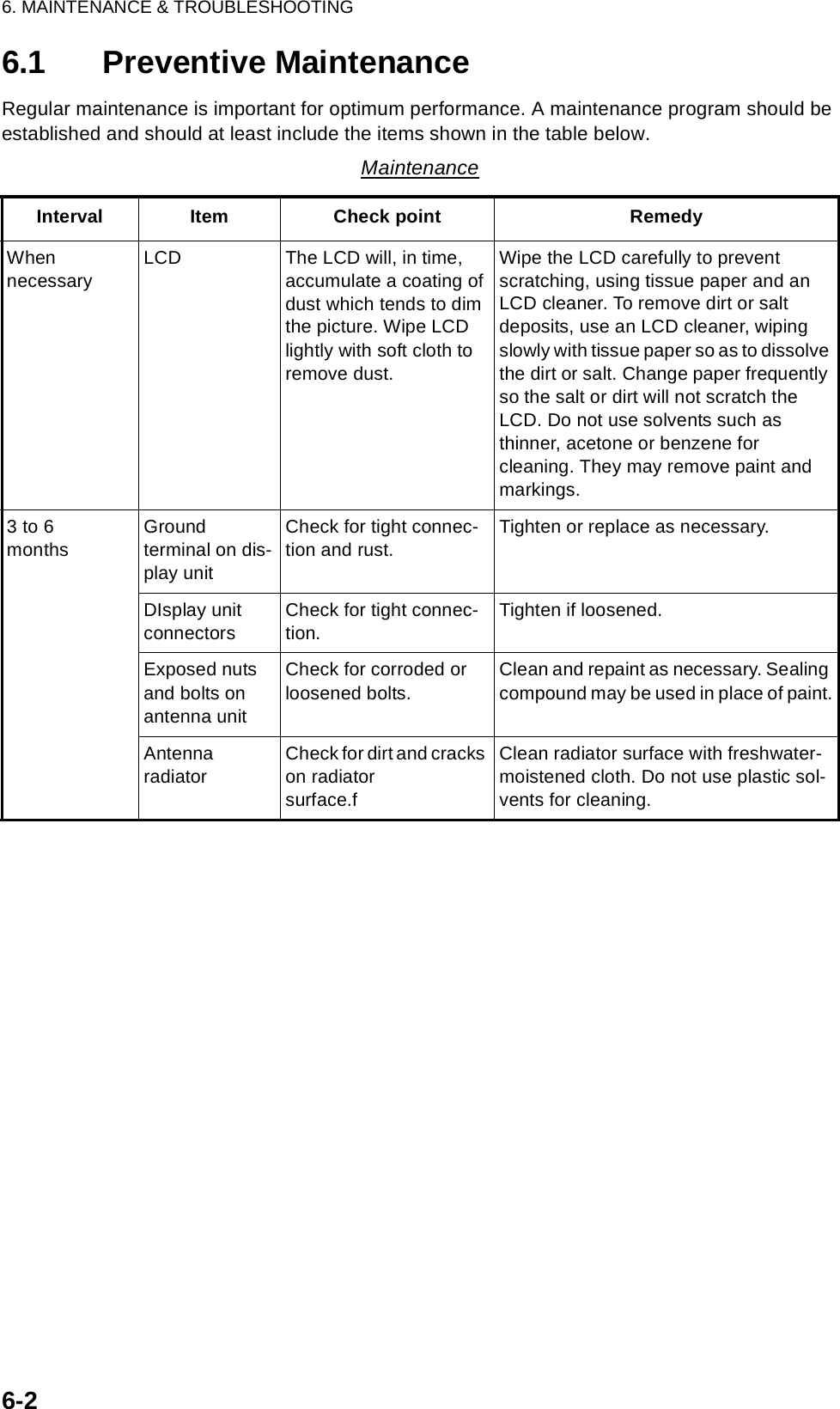 6. MAINTENANCE &amp; TROUBLESHOOTING6-26.1 Preventive MaintenanceRegular maintenance is important for optimum performance. A maintenance program should be established and should at least include the items shown in the table below.MaintenanceInterval Item Check point RemedyWhennecessaryLCD The LCD will, in time, accumulate a coating of dust which tends to dim the picture. Wipe LCD lightly with soft cloth to remove dust.Wipe the LCD carefully to prevent scratching, using tissue paper and an LCD cleaner. To remove dirt or salt deposits, use an LCD cleaner, wiping slowly with tissue paper so as to dissolve the dirt or salt. Change paper frequently so the salt or dirt will not scratch the LCD. Do not use solvents such as thinner, acetone or benzene for cleaning. They may remove paint and markings.3 to 6monthsGroundterminal on dis-play unitCheck for tight connec-tion and rust.Tighten or replace as necessary.DIsplay unitconnectorsCheck for tight connec-tion.Tighten if loosened.Exposed nuts and bolts on antenna unitCheck for corroded or loosened bolts.Clean and repaint as necessary. Sealing compound may be used in place of paint.Antenna radiatorCheck for dirt and cracks on radiatorsurface.fClean radiator surface with freshwater-moistened cloth. Do not use plastic sol-vents for cleaning. 