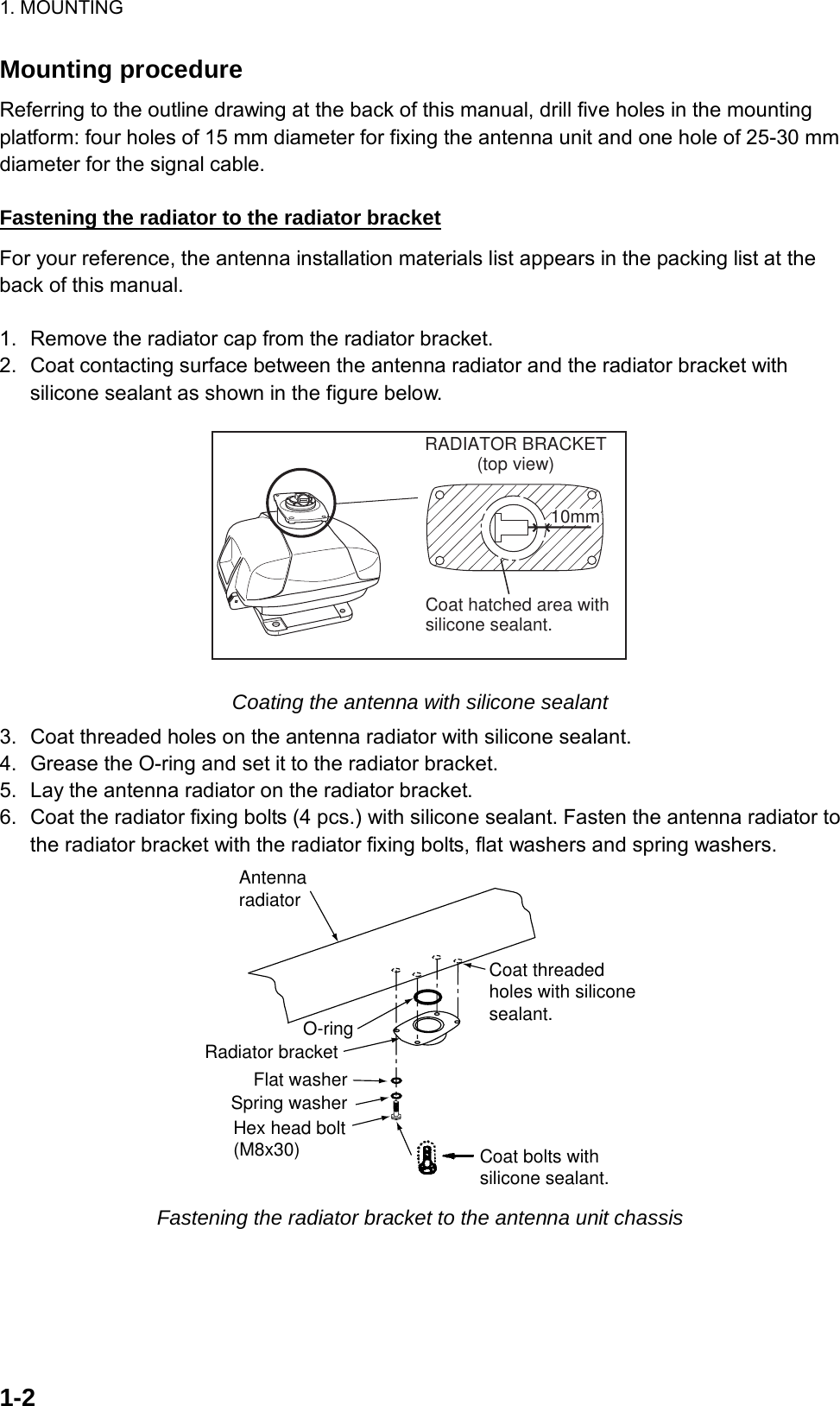 1. MOUNTING  1-2  Mounting procedure Referring to the outline drawing at the back of this manual, drill five holes in the mounting platform: four holes of 15 mm diameter for fixing the antenna unit and one hole of 25-30 mm diameter for the signal cable.  Fastening the radiator to the radiator bracket For your reference, the antenna installation materials list appears in the packing list at the back of this manual.  1.  Remove the radiator cap from the radiator bracket. 2.  Coat contacting surface between the antenna radiator and the radiator bracket with silicone sealant as shown in the figure below. RADIATOR BRACKET(top view)Coat hatched area withsilicone sealant.10mm Coating the antenna with silicone sealant 3.  Coat threaded holes on the antenna radiator with silicone sealant. 4.  Grease the O-ring and set it to the radiator bracket. 5.  Lay the antenna radiator on the radiator bracket. 6.  Coat the radiator fixing bolts (4 pcs.) with silicone sealant. Fasten the antenna radiator to the radiator bracket with the radiator fixing bolts, flat washers and spring washers. Flat washerSpring washerHex head bolt(M8x30)Radiator bracketCoat bolts withsilicone sealant.AntennaradiatorO-ringCoat threadedholes with siliconesealant. Fastening the radiator bracket to the antenna unit chassis    