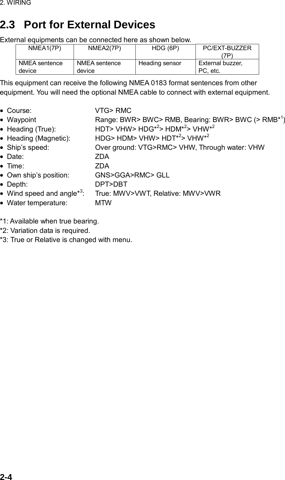 2. WIRING  2-4  2.3  Port for External Devices External equipments can be connected here as shown below. NMEA1(7P) NMEA2(7P)  HDG (6P) PC/EXT-BUZZER (7P) NMEA sentence   device  NMEA sentence   device  Heading sensor    External buzzer, PC, etc. This equipment can receive the following NMEA 0183 format sentences from other equipment. You will need the optional NMEA cable to connect with external equipment.  •  Course: VTG&gt; RMC •  Waypoint  Range: BWR&gt; BWC&gt; RMB, Bearing: BWR&gt; BWC (&gt; RMB*1) •  Heading (True):  HDT&gt; VHW&gt; HDG*2&gt; HDM*2&gt; VHW*2 •  Heading (Magnetic):  HDG&gt; HDM&gt; VHW&gt; HDT*2&gt; VHW*2 •  Ship’s speed:  Over ground: VTG&gt;RMC&gt; VHW, Through water: VHW •  Date: ZDA •  Time: ZDA   •  Own ship’s position:  GNS&gt;GGA&gt;RMC&gt; GLL •  Depth: DPT&gt;DBT •  Wind speed and angle*3:  True: MWV&gt;VWT, Relative: MWV&gt;VWR •  Water temperature:  MTW  *1: Available when true bearing. *2: Variation data is required. *3: True or Relative is changed with menu.    