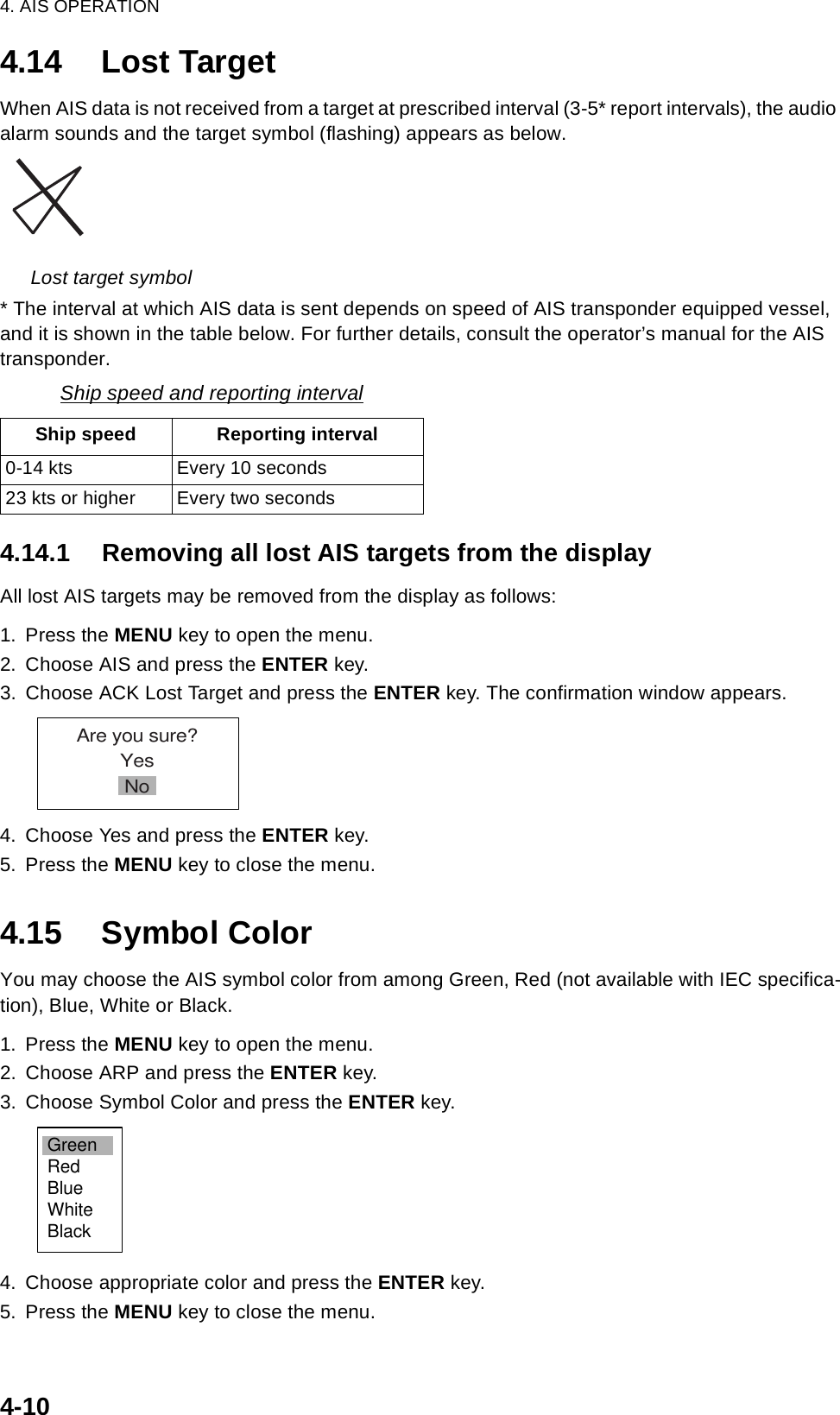 4. AIS OPERATION4-104.14 Lost TargetWhen AIS data is not received from a target at prescribed interval (3-5* report intervals), the audio alarm sounds and the target symbol (flashing) appears as below. Lost target symbol* The interval at which AIS data is sent depends on speed of AIS transponder equipped vessel, and it is shown in the table below. For further details, consult the operator’s manual for the AIS transponder. 4.14.1 Removing all lost AIS targets from the displayAll lost AIS targets may be removed from the display as follows:1. Press the MENU key to open the menu.2. Choose AIS and press the ENTER key.3. Choose ACK Lost Target and press the ENTER key. The confirmation window appears.4. Choose Yes and press the ENTER key.5. Press the MENU key to close the menu.4.15 Symbol ColorYou may choose the AIS symbol color from among Green, Red (not available with IEC specifica-tion), Blue, White or Black.1. Press the MENU key to open the menu.2. Choose ARP and press the ENTER key.3. Choose Symbol Color and press the ENTER key.4. Choose appropriate color and press the ENTER key.5. Press the MENU key to close the menu.Ship speed and reporting intervalShip speed Reporting interval0-14 kts Every 10 seconds23 kts or higher Every two secondsAre you sure?YesNoGreenRedBlueWhiteBlack