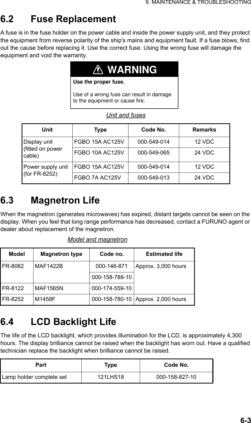 6. MAINTENANCE &amp; TROUBLESHOOTING6-36.2 Fuse ReplacementA fuse is in the fuse holder on the power cable and inside the power supply unit, and they protect the equipment from reverse polarity of the ship&apos;s mains and equipment fault. If a fuse blows, find out the cause before replacing it. Use the correct fuse. Using the wrong fuse will damage the equipment and void the warranty.6.3 Magnetron LifeWhen the magnetron (generates microwaves) has expired, distant targets cannot be seen on the display. When you feel that long range performance has decreased, contact a FURUNO agent or dealer about replacement of the magnetron. 6.4 LCD Backlight LifeThe life of the LCD backlight, which provides illumination for the LCD, is approximately 4,300 hours. The display brilliance cannot be raised when the backlight has worn out. Have a qualifiedtechnician replace the backlight when brilliance cannot be raised. Unit and fusesUnit Type Code No. RemarksDisplay unit(fitted on power cable)FGBO 15A AC125V 000-549-014 12 VDCFGBO 10A AC125V 000-549-065 24 VDCPower supply unit (for FR-8252)FGBO 15A AC125V 000-549-014 12 VDCFGBO 7A AC125V 000-549-013 24 VDCModel and magnetronModel Magnetron type Code no. Estimated lifeFR-8062 MAF1422B 000-146-871 Approx. 3,000 hours000-158-788-10FR-8122 MAF1565N 000-174-559-10FR-8252 M1458F 000-158-780-10 Approx. 2,000 hoursPart Type Code No.Lamp holder complete set 121LHS18 000-158-827-10WARNINGUse the proper fuse.Use of a wrong fuse can result in damageto the equipment or cause fire.