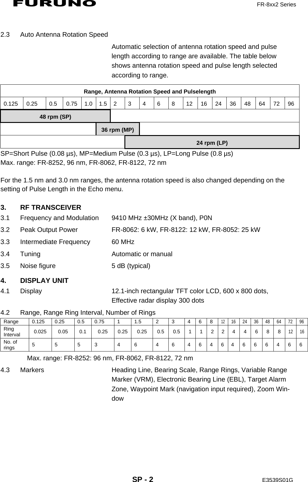 FURUNO  FR-8xx2 Series     SP - 2  E3539S01G   2.3  Auto Antenna Rotation Speed     Automatic selection of antenna rotation speed and pulse length according to range are available. The table below shows antenna rotation speed and pulse length selected according to range. Range, Antenna Rotation Speed and Pulselength 0.125 0.25 0.5 0.75 1.0 1.5 2 3 4 6 8 12 16 24 36 48 64 72 9648 rpm (SP)    36 rpm (MP)   24 rpm (LP) SP=Short Pulse (0.08 µs), MP=Medium Pulse (0.3 µs), LP=Long Pulse (0.8 µs) Max. range: FR-8252, 96 nm, FR-8062, FR-8122, 72 nm  For the 1.5 nm and 3.0 nm ranges, the antenna rotation speed is also changed depending on the setting of Pulse Length in the Echo menu.   3. RF TRANSCEIVER 3.1  Frequency and Modulation  9410 MHz ±30MHz (X band), P0N 3.2  Peak Output Power  FR-8062: 6 kW, FR-8122: 12 kW, FR-8052: 25 kW 3.3  Intermediate Frequency  60 MHz 3.4  Tuning  Automatic or manual 3.5  Noise figure  5 dB (typical) 4. DISPLAY UNIT 4.1  Display  12.1-inch rectangular TFT color LCD, 600 x 800 dots,   Effective radar display 300 dots 4.2  Range, Range Ring Interval, Number of Rings Range 0.125 0.25 0.5 0.75 1  1.5  2 3 4 6 812 16 24 36 48 64 72 96Ring Interval  0.025  0.05  0.1  0.25  0.25 0.25  0.5 0.5 1 1 2 2 4 4 6 8 812 16No. of rings  5  5  5  3  4  6  4  6  4646 4 6 6 6466        Max. range: FR-8252: 96 nm, FR-8062, FR-8122, 72 nm 4.3  Markers  Heading Line, Bearing Scale, Range Rings, Variable Range Marker (VRM), Electronic Bearing Line (EBL), Target Alarm Zone, Waypoint Mark (navigation input required), Zoom Win-dow 