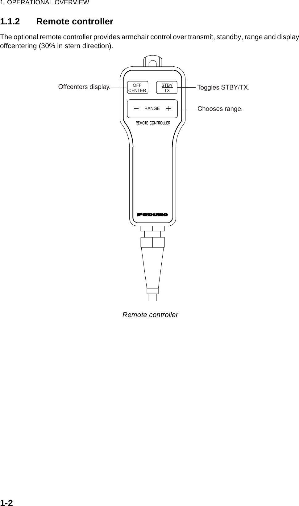 1. OPERATIONAL OVERVIEW1-21.1.2 Remote controllerThe optional remote controller provides armchair control over transmit, standby, range and display offcentering (30% in stern direction).Remote controllerChooses range.OFFCENTER STBYTXRANGEToggles STBY/TX.Offcenters display.