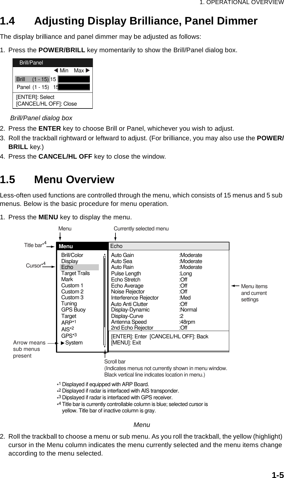 1. OPERATIONAL OVERVIEW1-51.4 Adjusting Display Brilliance, Panel DimmerThe display brilliance and panel dimmer may be adjusted as follows:1. Press the POWER/BRILL key momentarily to show the Brill/Panel dialog box.Brill/Panel dialog box 2. Press the ENTER key to choose Brill or Panel, whichever you wish to adjust.3. Roll the trackball rightward or leftward to adjust. (For brilliance, you may also use the POWER/BRILL key.)4. Press the CANCEL/HL OFF key to close the window.1.5 Menu OverviewLess-often used functions are controlled through the menu, which consists of 15 menus and 5 sub menus. Below is the basic procedure for menu operation.1. Press the MENU key to display the menu.Menu2. Roll the trackball to choose a menu or sub menu. As you roll the trackball, the yellow (highlight) cursor in the Menu column indicates the menu currently selected and the menu items change according to the menu selected.W Min    Max XBrill/PanelBrill (1 - 15) 15Panel (1 - 15)   15  [ENTER]: Select[CANCEL/HL OFF]: Close Brill/ColorEchoMarkTarget TrailsCustom 1 DisplayCustom 2Custom 3 GPS BuoyTargetARP*1AIS*2GPS*3   SystemTuningAuto Rain Pulse Length Auto Gain  Auto Sea   Echo StretchEcho Average:Long:Off:Off:Moderate:Moderate:ModerateDisplay-Dynamic  Auto Anti ClutterDisplay-CurveNoise Rejector  Interference Rejector 2nd Echo Rejector:Normal:2:Off:Off:Off:MedMenu EchoCursor*4Menu itemsand currentsettingsCurrently selected menuScroll bar(Indicates menus not currently shown in menu window.Black vertical line indicates location in menu.)[ENTER]: Enter  [CANCEL/HL OFF]: Back[MENU]: Exit*1 Displayed if equipped with ARP Board.*2 Displayed if radar is interfaced with AIS transponder.*3 Dipslayed if radar is interfaced with GPS receiver.*4 Title bar is currently controllable column is blue; selected cursor is    yellow. Title bar of inactive column is gray.MenuAntenna Speed :48rpmTitle bar*4Arrow meanssub menuspresent