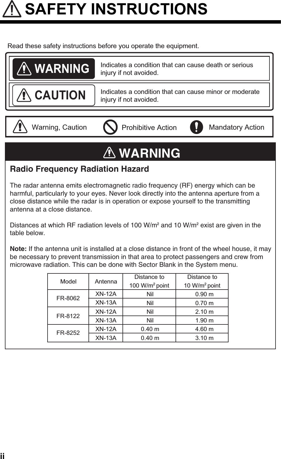 iiSAFETY INSTRUCTIONSIndicates a condition that can cause death or serious injury if not avoided.Indicates a condition that can cause minor or moderate injury if not avoided. Read these safety instructions before you operate the equipment. WARNINGCAUTIONWarning, Caution Prohibitive Action Mandatory ActionWARNINGRadio Frequency Radiation HazardThe radar antenna emits electromagnetic radio frequency (RF) energy which can beharmful, particularly to your eyes. Never look directly into the antenna aperture from aclose distance while the radar is in operation or expose yourself to the transmittingantenna at a close distance.Distances at which RF radiation levels of 100 W/m2 and 10 W/m2 exist are given in thetable below.Note: If the antenna unit is installed at a close distance in front of the wheel house, it maybe necessary to prevent transmission in that area to protect passengers and crew frommicrowave radiation. This can be done with Sector Blank in the System menu.Model Antenna Distance to  100 W/m2 pointDistance to  10 W/m2 point FR-8062 XN-12A Nil 0.90 mXN-13A Nil 0.70 mFR-8122 XN-12A 2.10 mXN-13A 1.90 mFR-8252 XN-12A 0.40 m 4.60 mXN-13A 0.40 m 3.10 mNilNil