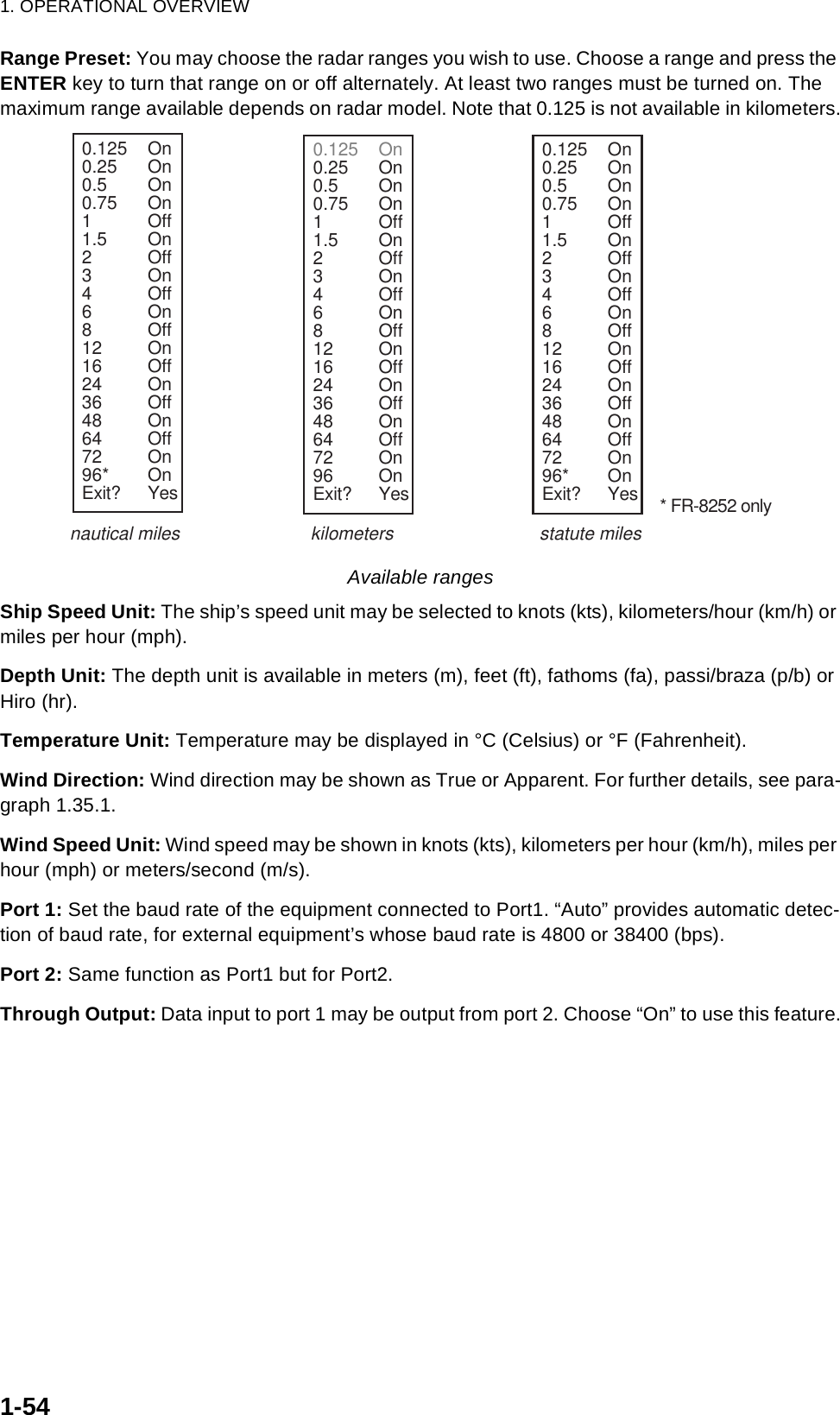 1. OPERATIONAL OVERVIEW1-54Range Preset: You may choose the radar ranges you wish to use. Choose a range and press the ENTER key to turn that range on or off alternately. At least two ranges must be turned on. The maximum range available depends on radar model. Note that 0.125 is not available in kilometers.Available rangesShip Speed Unit: The ship’s speed unit may be selected to knots (kts), kilometers/hour (km/h) or miles per hour (mph).Depth Unit: The depth unit is available in meters (m), feet (ft), fathoms (fa), passi/braza (p/b) or Hiro (hr).Temperature Unit: Temperature may be displayed in °C (Celsius) or °F (Fahrenheit).Wind Direction: Wind direction may be shown as True or Apparent. For further details, see para-graph 1.35.1.Wind Speed Unit: Wind speed may be shown in knots (kts), kilometers per hour (km/h), miles per hour (mph) or meters/second (m/s).Port 1: Set the baud rate of the equipment connected to Port1. “Auto” provides automatic detec-tion of baud rate, for external equipment’s whose baud rate is 4800 or 38400 (bps).Port 2: Same function as Port1 but for Port2.Through Output: Data input to port 1 may be output from port 2. Choose “On” to use this feature.* FR-8252 only0.125 On0.25 On0.5 On0.75 On1Off1.5 On2Off3On4Off6On8Off12 On16 Off24 On36 Off48 On64 Off72 On96* OnExit? Yes0.125 On0.25 On0.5 On0.75 On1Off1.5 On2Off3On4Off6On8Off12 On16 Off24 On36 Off48 On64 Off72 On96 OnExit? Yes0.125 On0.25 On0.5 On0.75 On1Off1.5 On2Off3On4Off6On8Off12 On16 Off24 On36 Off48 On64 Off72 On96* OnExit? Yesnautical miles                          kilometers                             statute miles