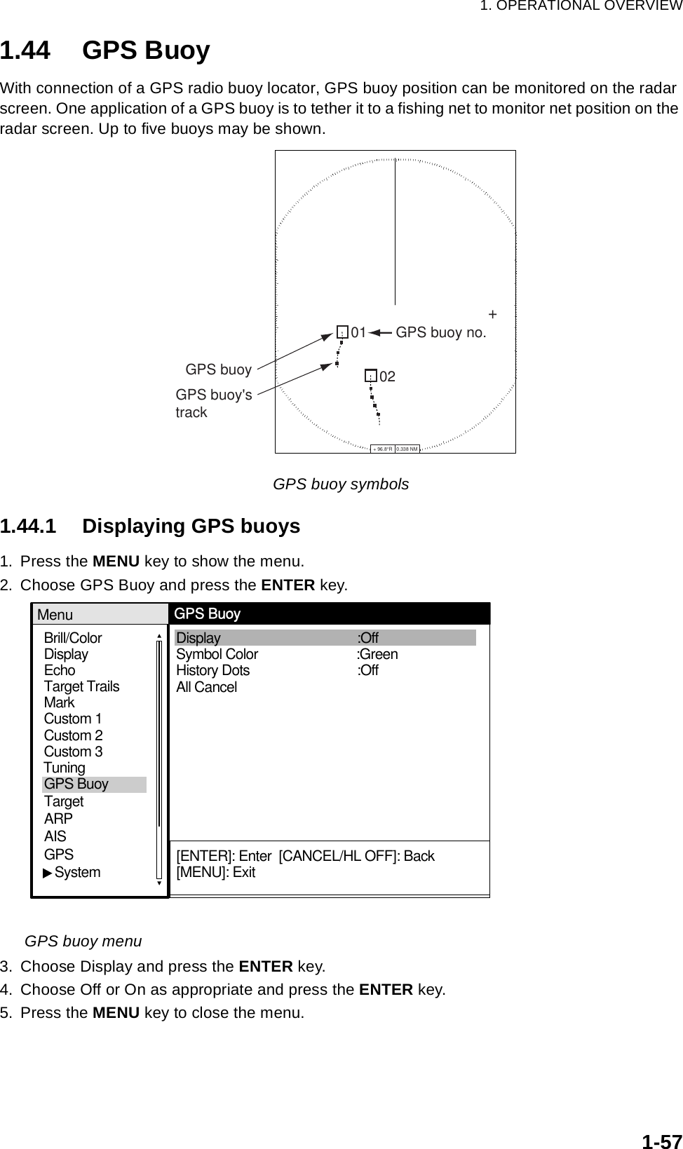 1. OPERATIONAL OVERVIEW1-571.44 GPS BuoyWith connection of a GPS radio buoy locator, GPS buoy position can be monitored on the radar screen. One application of a GPS buoy is to tether it to a fishing net to monitor net position on the radar screen. Up to five buoys may be shown.GPS buoy symbols1.44.1 Displaying GPS buoys1. Press the MENU key to show the menu.2. Choose GPS Buoy and press the ENTER key.GPS buoy menu3. Choose Display and press the ENTER key.4. Choose Off or On as appropriate and press the ENTER key.5. Press the MENU key to close the menu.++ 96.8°R   0.338 NMGPS buoy0102GPS buoy no.GPS buoy&apos;strackBrill/ColorEchoMarkTarget TrailsCustom 1 DisplayCustom 2Custom 3 GPS BuoyTargetARPAISGPS   SystemTuningHistory Dots All Cancel Display Symbol Color    :Off:Off    MenuGPS Buoy[ENTER]: Enter  [CANCEL/HL OFF]: Back[MENU]: Exit:Green