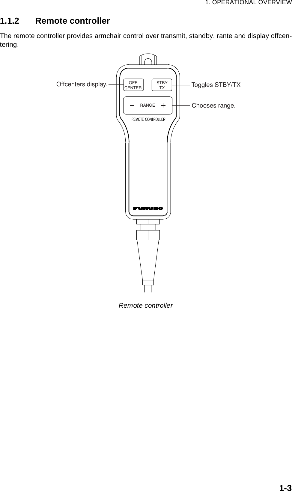 1. OPERATIONAL OVERVIEW1-31.1.2 Remote controllerThe remote controller provides armchair control over transmit, standby, rante and display offcen-tering.Remote controllerChooses range.OFFCENTER STBYTXRANGEToggles STBY/TXOffcenters display.