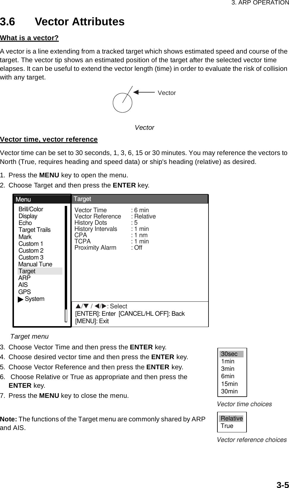 3. ARP OPERATION3-53.6 Vector AttributesWhat is a vector?A vector is a line extending from a tracked target which shows estimated speed and course of the target. The vector tip shows an estimated position of the target after the selected vector time elapses. It can be useful to extend the vector length (time) in order to evaluate the risk of collision with any target.VectorVector time, vector referenceVector time can be set to 30 seconds, 1, 3, 6, 15 or 30 minutes. You may reference the vectors to North (True, requires heading and speed data) or ship&apos;s heading (relative) as desired. 1. Press the MENU key to open the menu.2. Choose Target and then press the ENTER key.Target menu3. Choose Vector Time and then press the ENTER key.4. Choose desired vector time and then press the ENTER key.5. Choose Vector Reference and then press the ENTER key.6.  Choose Relative or True as appropriate and then press the ENTER key.7. Press the MENU key to close the menu.Note: The functions of the Target menu are commonly shared by ARP and AIS.VectorGPSBrill/ColorEchoMarkTarget TrailsCustom 1DisplayCustom 2Custom 3 TargetARPAISManual TuneMenuMenuTargetTargetSystemVector Time : 6 minVector Reference : RelativeHistory Dots : 5History Intervals : 1 minCPA : 1 nmTCPA : 1 minProximity Alarm : OffS/T / W/X: Select[ENTER]: Enter  [CANCEL/HL OFF]: Back[MENU]: Exit30sec1min3min6min15min30minRelativeTrueVector time choicesVector reference choices