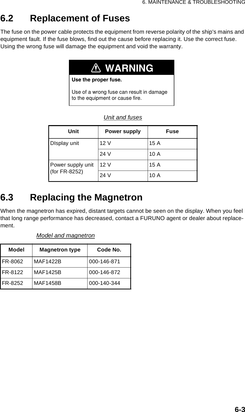 6. MAINTENANCE &amp; TROUBLESHOOTING6-36.2 Replacement of FusesThe fuse on the power cable protects the equipment from reverse polarity of the ship&apos;s mains and equipment fault. If the fuse blows, find out the cause before replacing it. Use the correct fuse. Using the wrong fuse will damage the equipment and void the warranty.6.3 Replacing the MagnetronWhen the magnetron has expired, distant targets cannot be seen on the display. When you feel that long range performance has decreased, contact a FURUNO agent or dealer about replace-ment. Unit and fusesUnit Power supply FuseDIsplay unit 12 V 15 A24 V 10 APower supply unit (for FR-8252)12 V 15 A24 V 10 AModel and magnetronModel Magnetron type Code No.FR-8062 MAF1422B 000-146-871FR-8122 MAF1425B 000-146-872FR-8252 MAF1458B 000-140-344WARNINGUse the proper fuse.Use of a wrong fuse can result in damageto the equipment or cause fire.