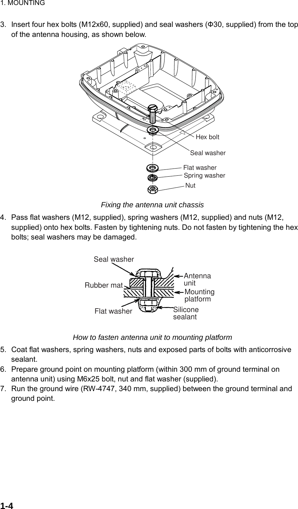 1. MOUNTING  1-4  3.  Insert four hex bolts (M12x60, supplied) and seal washers (Ф30, supplied) from the top of the antenna housing, as shown below. Hex boltSeal washerFlat washerSpring washerNut Fixing the antenna unit chassis 4.  Pass flat washers (M12, supplied), spring washers (M12, supplied) and nuts (M12, supplied) onto hex bolts. Fasten by tightening nuts. Do not fasten by tightening the hex bolts; seal washers may be damaged. AntennaunitMountingplatformSiliconesealantFlat washerRubber matSeal washer How to fasten antenna unit to mounting platform 5.  Coat flat washers, spring washers, nuts and exposed parts of bolts with anticorrosive sealant. 6.  Prepare ground point on mounting platform (within 300 mm of ground terminal on antenna unit) using M6x25 bolt, nut and flat washer (supplied). 7.  Run the ground wire (RW-4747, 340 mm, supplied) between the ground terminal and ground point. 