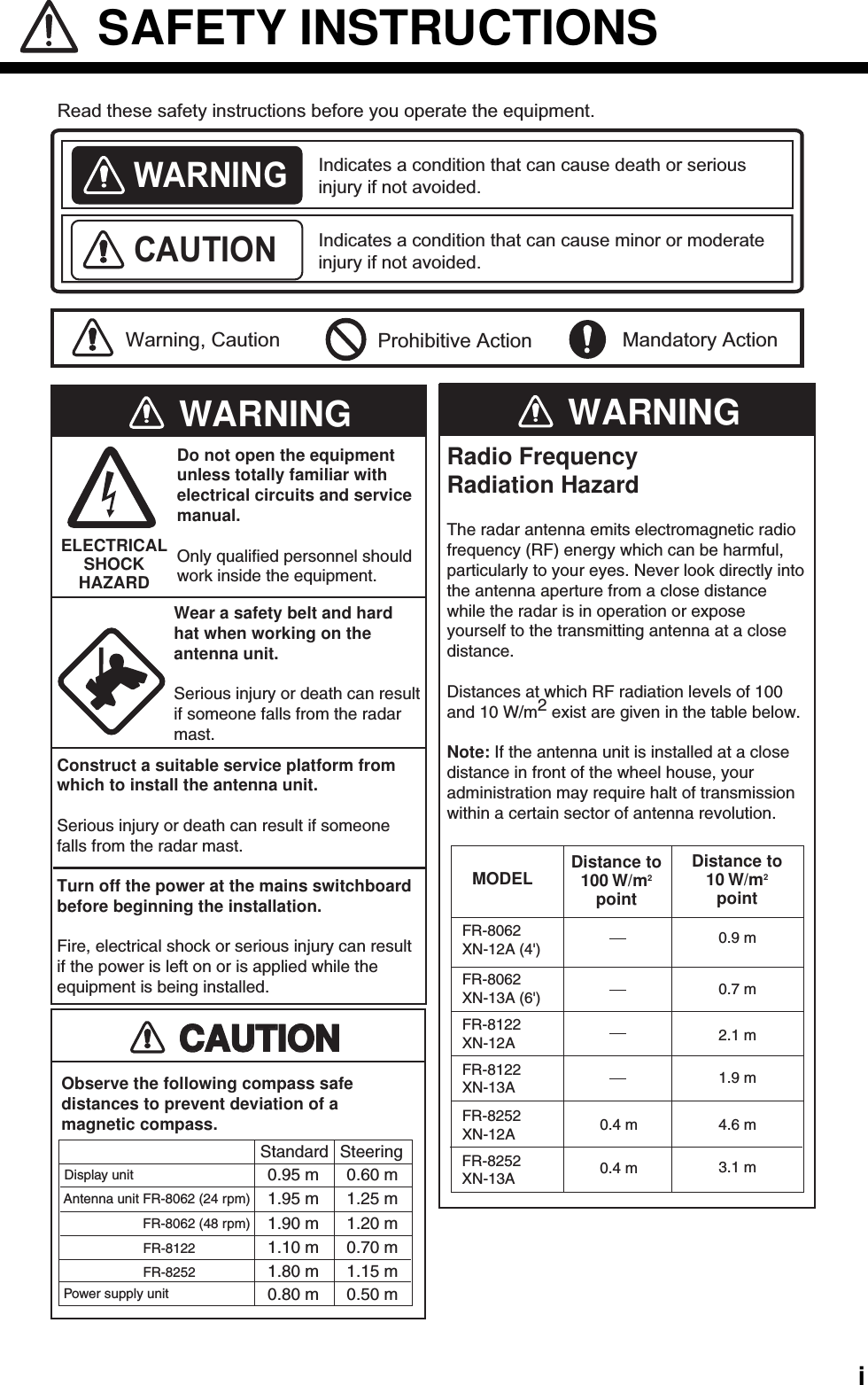  iSAFETY INSTRUCTIONS WARNINGMODEL Distance to100 W/m2pointDistance to10 W/m2point0.7 mWARNINGELECTRICALSHOCKHAZARDFR-8122XN-12A 2.1 mObserve the following compass safedistances to prevent deviation of a magnetic compass.Standard SteeringDisplay unit0.95 m 0.60 m0.80 m 0.50 mCAUTIONCAUTIONPower supply unitAntenna unit FR-8062 (24 rpm) 1.95 m 1.25 mFR-8062XN-12A (4&apos;) 0.9 mFR-8062XN-13A (6&apos;)FR-8122XN-13A 1.9 mFR-8252XN-12A 4.6 m0.4 mFR-8252XN-13A 0.4 m 3.1 m1.90 m 1.20 m1.10 m 0.70 m1.80 m 1.15 m                     FR-8062 (48 rpm)                      FR-8122                     FR-8252Indicates a condition that can cause death or serious injury if not avoided.Indicates a condition that can cause minor or moderate injury if not avoided. Read these safety instructions before you operate the equipment. WARNINGCAUTIONWarning, Caution Prohibitive Action Mandatory ActionRadio FrequencyRadiation HazardThe radar antenna emits electromagnetic radio frequency (RF) energy which can be harmful, particularly to your eyes. Never look directly into the antenna aperture from a close distance while the radar is in operation or expose yourself to the transmitting antenna at a close distance.Distances at which RF radiation levels of 100 and 10 W/m2 exist are given in the table below.Note: If the antenna unit is installed at a close distance in front of the wheel house, your administration may require halt of transmission within a certain sector of antenna revolution.Do not open the equipment unless totally familiar with electrical circuits and service manual.Only qualified personnel should work inside the equipment.Wear a safety belt and hard hat when working on the antenna unit. Serious injury or death can result if someone falls from the radar mast.Construct a suitable service platform from which to install the antenna unit. Serious injury or death can result if someone falls from the radar mast.Turn off the power at the mains switchboard before beginning the installation.Fire, electrical shock or serious injury can result if the power is left on or is applied while the equipment is being installed. 