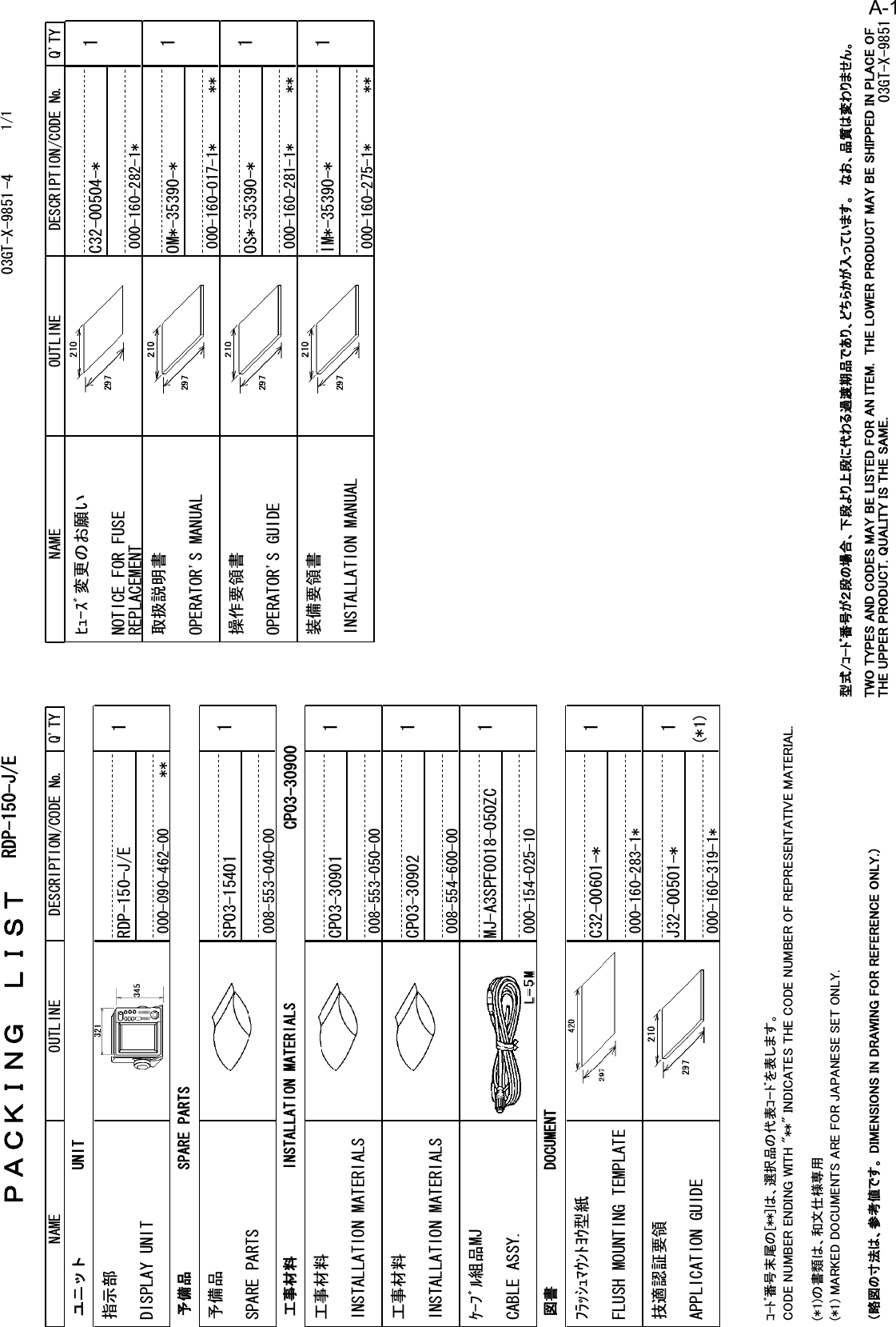 0#/&apos; 176.+0&apos; 36;&amp;&apos;5%4+26+10%1&amp;&apos;ͳ㧼㧭㧯㧷㧵㧺㧳ޓ㧸㧵㧿㨀)6: 4&amp;2,&apos;0#/&apos; 176.+0&apos; 36;&amp;&apos;5%4+26+10%1&amp;&apos;ͳ࡙࠾࠶࠻ 70+6ᜰ␜ㇱ&amp;+52.#;70+64&amp;2,&apos;੍஻ຠ 52#4&apos;2#465੍஻ຠ52#4&apos;2#46552Ꮏ੐᧚ᢱ +056#..#6+10/#6&apos;4+#.5%2Ꮏ੐᧚ᢱ+056#..#6+10/#6&apos;4+#.5%2Ꮏ੐᧚ᢱ+056#..#6+10/#6&apos;4+#.5%2㩃㨺㩖㩨㩣⚵ຠ/,%#$.&apos;#55;/,#52(&lt;%࿑ᦠ &amp;1%7/&apos;06㩖㩡㨹㩆㨷㩙㨽㩧㩎㩠㨽ဳ⚕(.75*/1706+0)6&apos;/2.#6&apos;%ᛛㆡ⹺⸽ⷐ㗔#22.+%#6+10)7+&amp;&apos;㩿㪁㪈㪀,㩕㨷㨺㩇㩨ᄌᦝߩ߅㗿޿016+%&apos;(14(75&apos;4&apos;2.#%&apos;/&apos;06%ขᛒ⺑᣿ᦠ12&apos;4#6145/#07#.1/ᠲ૞ⷐ㗔ᦠ12&apos;4#6145)7+&amp;&apos;15ⵝ஻ⷐ㗔ᦠ+056#..#6+10/#07#.+/䍘㪄䍢䍼⇟ภᧃየ䈱㪲㪁㪁㪴䈲䇮ㆬᛯຠ䈱ઍ⴫䍘䍎䍢䍼䉕⴫䈚䉁䈜䇯㪚㪦㪛㪜㩷㪥㪬㪤㪙㪜㪩㩷㪜㪥㪛㪠㪥㪞㩷㪮㪠㪫㪟㩷㩹㪁㪁㩹㩷㪠㪥㪛㪠㪚㪘㪫㪜㪪㩷㪫㪟㪜㩷㪚㪦㪛㪜㩷㪥㪬㪤㪙㪜㪩㩷㪦㪝㩷㪩㪜㪧㪩㪜㪪㪜㪥㪫㪘㪫㪠㪭㪜㩷㪤㪘㪫㪜㪩㪠㪘㪣㪅㩿㪁㪈㪀䈱ᦠ㘃䈲䇮๺ᢥ઀᭽ኾ↪㩿㪁㪈㪀㩷㪤㪘㪩㪢㪜㪛㩷㪛㪦㪚㪬㪤㪜㪥㪫㪪㩷㪘㪩㪜㩷㪝㪦㪩㩷㪡㪘㪧㪘㪥㪜㪪㪜㩷㪪㪜㪫㩷㪦㪥㪣㪰㪅䯴⇛࿑䬽ኸᴺ䬾䫺ෳ⠨୯䬶䬨䫻䎃䎧䎬䎰䎨䎱䎶䎬䎲䎱䎶䎃䎬䎱䎃䎧䎵䎤䎺䎬䎱䎪䎃䎩䎲䎵䎃䎵䎨䎩䎨䎵䎨䎱䎦䎨䎃䎲䎱䎯䎼䎑䯵)6:ဳᑼ䎒䱤䱚䱮䲈⇟ภ䬛䯾Ბ䬽႐ว䫺ਅᲑ䭗䭙਄Ბ䬺ઍ䭞䭚ㆊᷰᦼຠ䬶䬑䭙䫺䬸䬰䭘䬚䬛౉䬲䬵䬓䭍䬨䫻䫹䬹䬙䫺ຠ⾰䬾ᄌ䭞䭙䭍䬪䭢䫻䎷䎺䎲䎃䎷䎼䎳䎨䎶䎃䎤䎱䎧䎃䎦䎲䎧䎨䎶䎃䎰䎤䎼䎃䎥䎨䎃䎯䎬䎶䎷䎨䎧䎃䎩䎲䎵䎃䎤䎱䎃䎬䎷䎨䎰䎑䎃䎃䎷䎫䎨䎃䎯䎲䎺䎨䎵䎃䎳䎵䎲䎧䎸䎦䎷䎃䎰䎤䎼䎃䎥䎨䎃䎶䎫䎬䎳䎳䎨䎧䎃䎬䎱䎃䎳䎯䎤䎦䎨䎃䎲䎩䎃䎷䎫䎨䎃䎸䎳䎳䎨䎵䎃䎳䎵䎲䎧䎸䎦䎷䎑䎃䎴䎸䎤䎯䎬䎷䎼䎃䎬䎶䎃䎷䎫䎨䎃䎶䎤䎰䎨䎑A-1