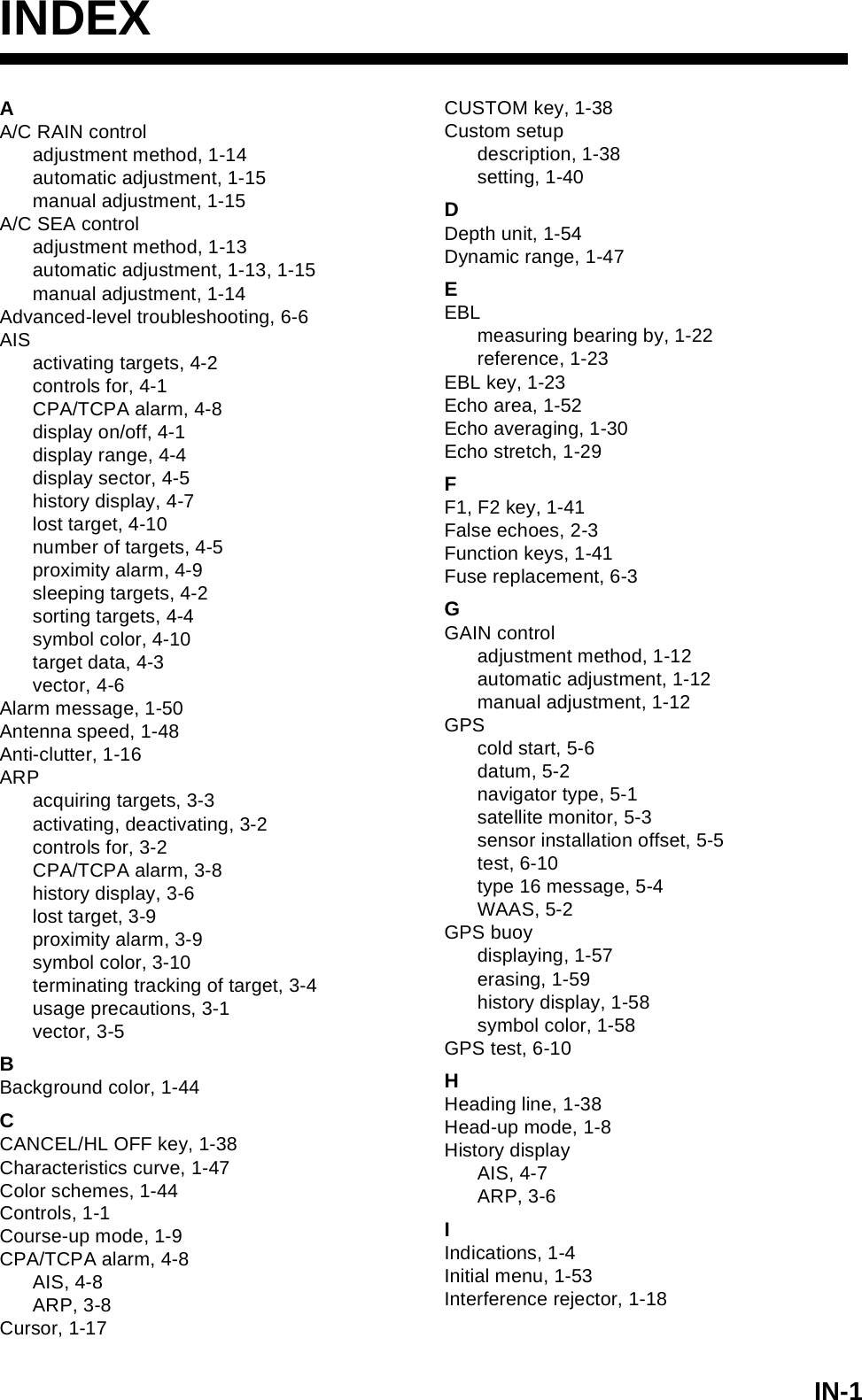 IN-1INDEXAA/C RAIN controladjustment method, 1-14automatic adjustment, 1-15manual adjustment, 1-15A/C SEA controladjustment method, 1-13automatic adjustment, 1-13, 1-15manual adjustment, 1-14Advanced-level troubleshooting, 6-6AISactivating targets, 4-2controls for, 4-1CPA/TCPA alarm, 4-8display on/off, 4-1display range, 4-4display sector, 4-5history display, 4-7lost target, 4-10number of targets, 4-5proximity alarm, 4-9sleeping targets, 4-2sorting targets, 4-4symbol color, 4-10target data, 4-3vector, 4-6Alarm message, 1-50Antenna speed, 1-48Anti-clutter, 1-16ARPacquiring targets, 3-3activating, deactivating, 3-2controls for, 3-2CPA/TCPA alarm, 3-8history display, 3-6lost target, 3-9proximity alarm, 3-9symbol color, 3-10terminating tracking of target, 3-4usage precautions, 3-1vector, 3-5BBackground color, 1-44CCANCEL/HL OFF key, 1-38Characteristics curve, 1-47Color schemes, 1-44Controls, 1-1Course-up mode, 1-9CPA/TCPA alarm, 4-8AIS, 4-8ARP, 3-8Cursor, 1-17CUSTOM key, 1-38Custom setupdescription, 1-38setting, 1-40DDepth unit, 1-54Dynamic range, 1-47EEBLmeasuring bearing by, 1-22reference, 1-23EBL key, 1-23Echo area, 1-52Echo averaging, 1-30Echo stretch, 1-29FF1, F2 key, 1-41False echoes, 2-3Function keys, 1-41Fuse replacement, 6-3GGAIN controladjustment method, 1-12automatic adjustment, 1-12manual adjustment, 1-12GPScold start, 5-6datum, 5-2navigator type, 5-1satellite monitor, 5-3sensor installation offset, 5-5test, 6-10type 16 message, 5-4WAAS, 5-2GPS buoydisplaying, 1-57erasing, 1-59history display, 1-58symbol color, 1-58GPS test, 6-10HHeading line, 1-38Head-up mode, 1-8History displayAIS, 4-7ARP, 3-6IIndications, 1-4Initial menu, 1-53Interference rejector, 1-18