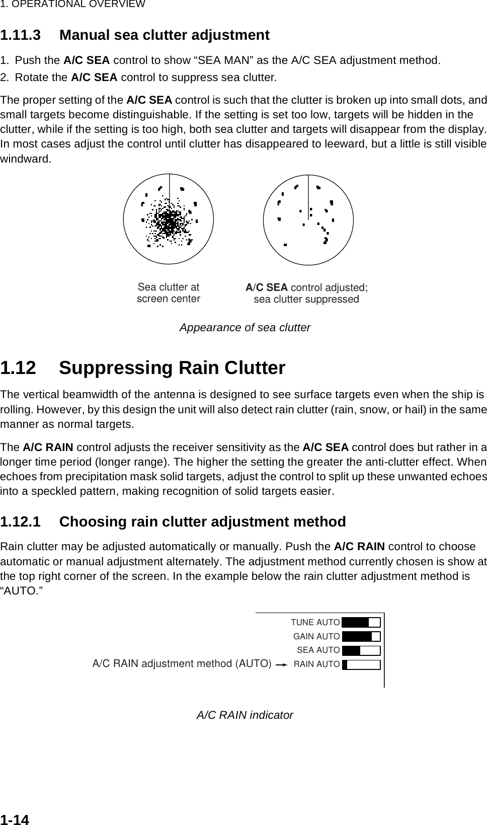 1. OPERATIONAL OVERVIEW1-141.11.3 Manual sea clutter adjustment1. Push the A/C SEA control to show “SEA MAN” as the A/C SEA adjustment method.2. Rotate the A/C SEA control to suppress sea clutter. The proper setting of the A/C SEA control is such that the clutter is broken up into small dots, and small targets become distinguishable. If the setting is set too low, targets will be hidden in the clutter, while if the setting is too high, both sea clutter and targets will disappear from the display. In most cases adjust the control until clutter has disappeared to leeward, but a little is still visible windward.Appearance of sea clutter1.12 Suppressing Rain ClutterThe vertical beamwidth of the antenna is designed to see surface targets even when the ship is rolling. However, by this design the unit will also detect rain clutter (rain, snow, or hail) in the same manner as normal targets. The A/C RAIN control adjusts the receiver sensitivity as the A/C SEA control does but rather in a longer time period (longer range). The higher the setting the greater the anti-clutter effect. When echoes from precipitation mask solid targets, adjust the control to split up these unwanted echoes into a speckled pattern, making recognition of solid targets easier.1.12.1 Choosing rain clutter adjustment methodRain clutter may be adjusted automatically or manually. Push the A/C RAIN control to choose automatic or manual adjustment alternately. The adjustment method currently chosen is show at the top right corner of the screen. In the example below the rain clutter adjustment method is “AUTO.”A/C RAIN indicatorA/C SEA control adjusted;sea clutter suppressedSea clutter atscreen center A/C RAIN adjustment method (AUTO)TUNE AUTOGAIN AUTOSEA AUTORAIN AUTO