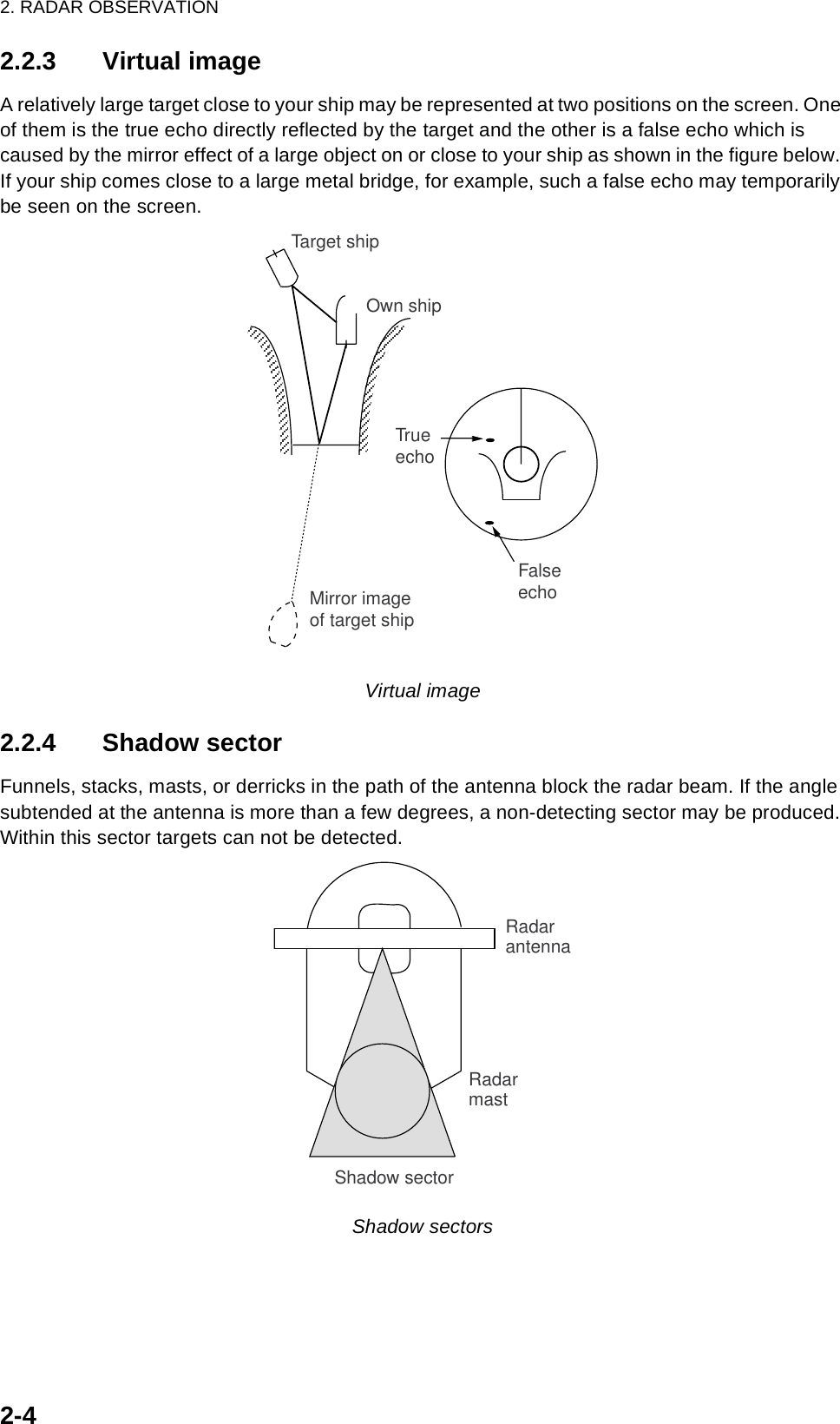 2. RADAR OBSERVATION2-42.2.3 Virtual imageA relatively large target close to your ship may be represented at two positions on the screen. One of them is the true echo directly reflected by the target and the other is a false echo which is caused by the mirror effect of a large object on or close to your ship as shown in the figure below. If your ship comes close to a large metal bridge, for example, such a false echo may temporarily be seen on the screen.Virtual image2.2.4 Shadow sectorFunnels, stacks, masts, or derricks in the path of the antenna block the radar beam. If the angle subtended at the antenna is more than a few degrees, a non-detecting sector may be produced. Within this sector targets can not be detected.Shadow sectorsTrueechoFalseechoOwn shipTarget shipMirror imageof target shipRadarantennaRadarmastShadow sector