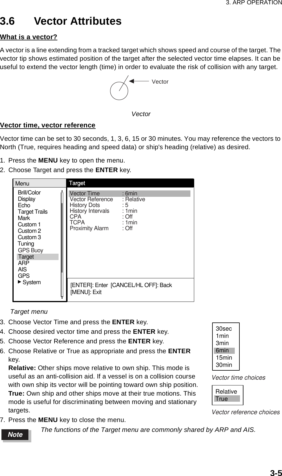 3. ARP OPERATION3-53.6 Vector AttributesWhat is a vector?A vector is a line extending from a tracked target which shows speed and course of the target. The vector tip shows estimated position of the target after the selected vector time elapses. It can be useful to extend the vector length (time) in order to evaluate the risk of collision with any target.VectorVector time, vector referenceVector time can be set to 30 seconds, 1, 3, 6, 15 or 30 minutes. You may reference the vectors to North (True, requires heading and speed data) or ship&apos;s heading (relative) as desired. 1. Press the MENU key to open the menu.2. Choose Target and press the ENTER key.Target menu3. Choose Vector Time and press the ENTER key.4. Choose desired vector time and press the ENTER key.5. Choose Vector Reference and press the ENTER key.6. Choose Relative or True as appropriate and press the ENTER key. Relative: Other ships move relative to own ship. This mode is useful as an anti-collision aid. If a vessel is on a collision course with own ship its vector will be pointing toward own ship position. True: Own ship and other ships move at their true motions. This mode is useful for discriminating between moving and stationary targets. 7. Press the MENU key to close the menu.The functions of the Target menu are commonly shared by ARP and AIS.VectorBrill/ColorEchoMarkTarget TrailsCustom 1DisplayCustom 2Custom 3 TuningMenuTargetVector Time : 6minVector Reference : RelativeHistory Dots : 5History Intervals : 1minCPA : OffTCPA : 1minProximity Alarm : Off[ENTER]: Enter  [CANCEL/HL OFF]: Back[MENU]: ExitGPSTargetARPAIS   SystemGPS Buoy30sec1min3min6min15min30minRelativeTrueVector time choicesVector reference choicesNote