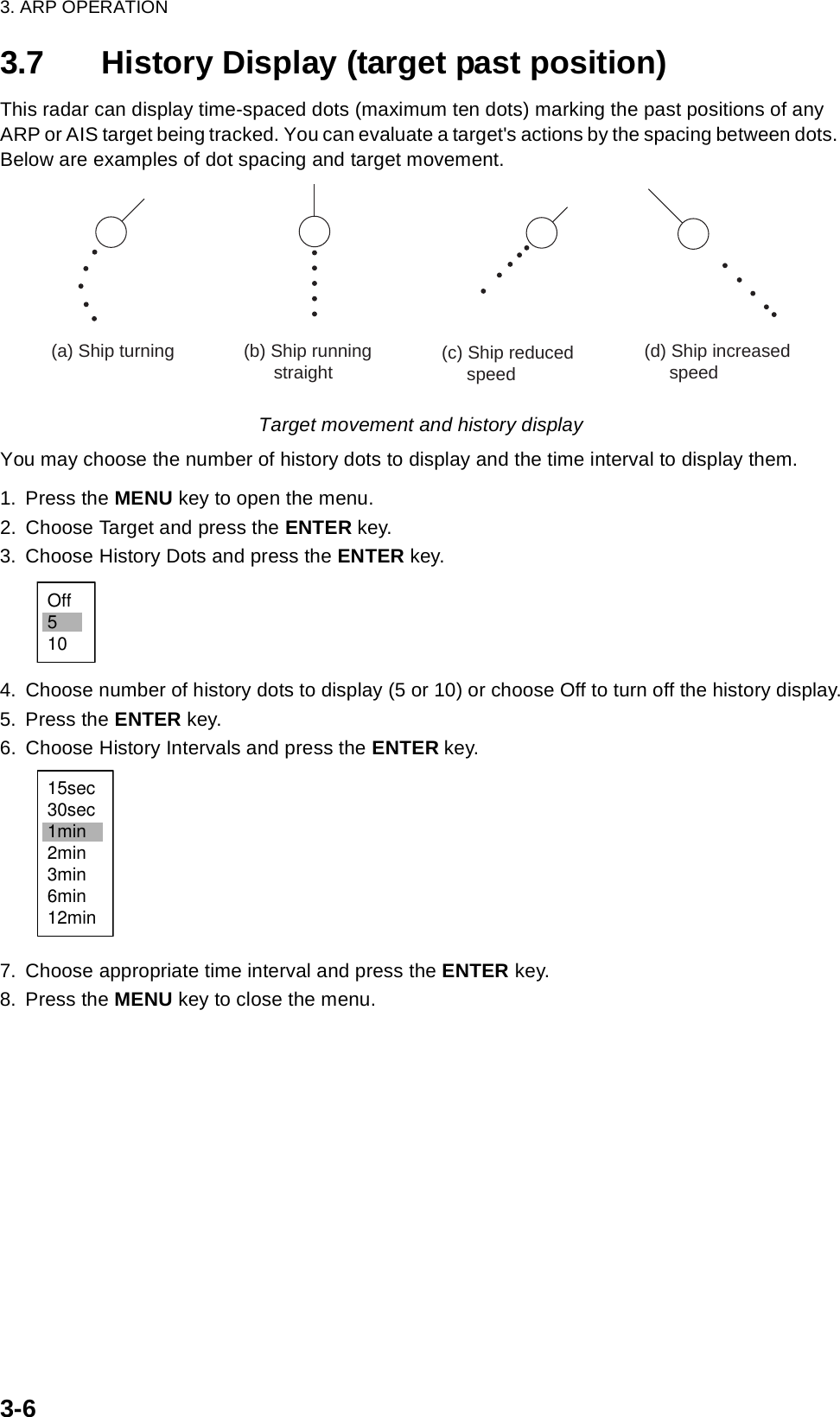 3. ARP OPERATION3-63.7 History Display (target past position)This radar can display time-spaced dots (maximum ten dots) marking the past positions of any ARP or AIS target being tracked. You can evaluate a target&apos;s actions by the spacing between dots. Below are examples of dot spacing and target movement.Target movement and history displayYou may choose the number of history dots to display and the time interval to display them.1. Press the MENU key to open the menu.2. Choose Target and press the ENTER key.3. Choose History Dots and press the ENTER key.4. Choose number of history dots to display (5 or 10) or choose Off to turn off the history display.5. Press the ENTER key.6. Choose History Intervals and press the ENTER key.7. Choose appropriate time interval and press the ENTER key.8. Press the MENU key to close the menu.(a) Ship turning (b) Ship running       straight (c) Ship reduced     speed(d) Ship increased     speedOff51015sec30sec1min2min3min6min12min