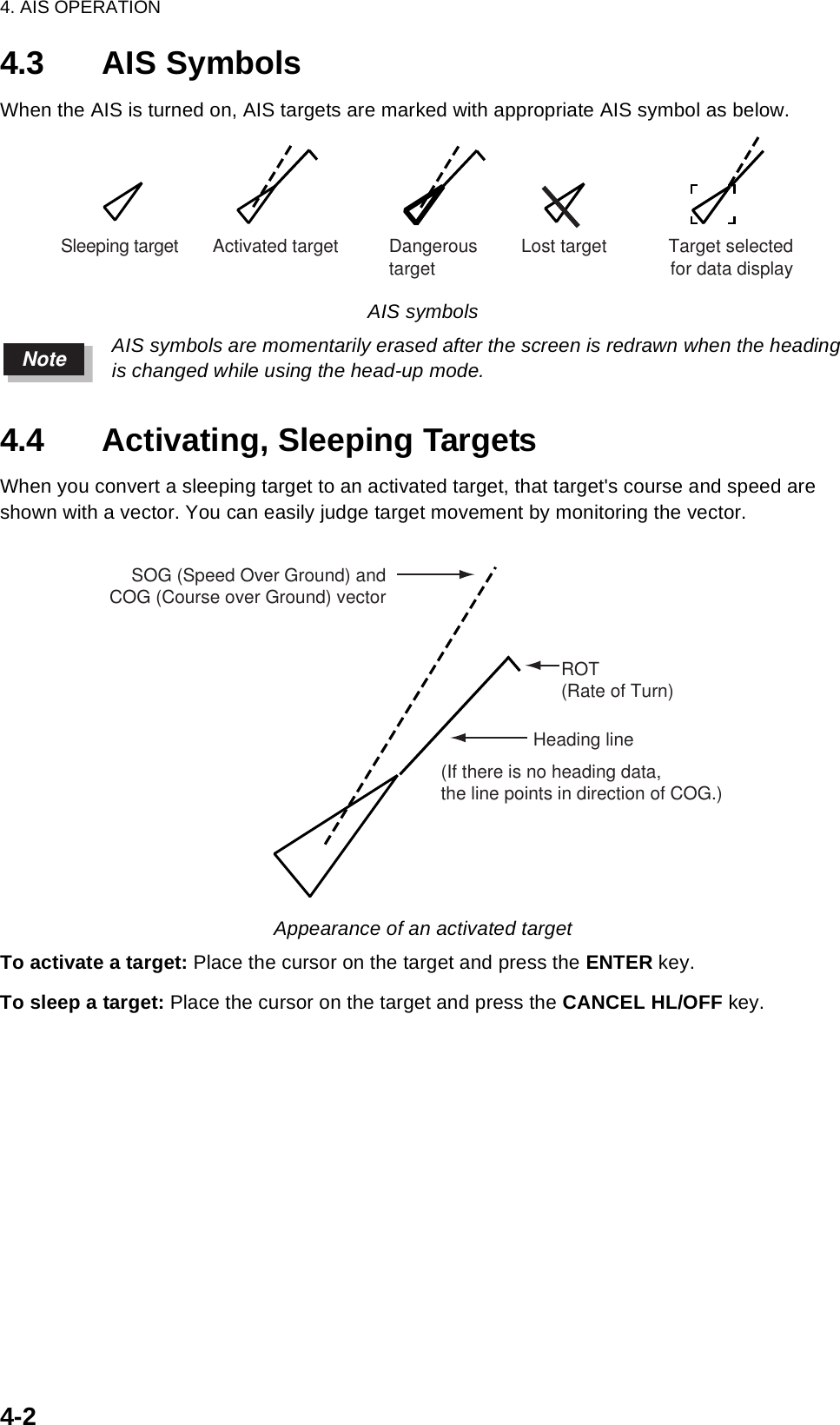 4. AIS OPERATION4-24.3 AIS SymbolsWhen the AIS is turned on, AIS targets are marked with appropriate AIS symbol as below.AIS symbolsAIS symbols are momentarily erased after the screen is redrawn when the heading is changed while using the head-up mode.4.4 Activating, Sleeping TargetsWhen you convert a sleeping target to an activated target, that target&apos;s course and speed are shown with a vector. You can easily judge target movement by monitoring the vector.Appearance of an activated targetTo activate a target: Place the cursor on the target and press the ENTER key. To sleep a target: Place the cursor on the target and press the CANCEL HL/OFF key.Sleeping target Activated target Dangerous targetLost target Target selectedfor data displayNote Heading lineSOG (Speed Over Ground) andCOG (Course over Ground) vector(If there is no heading data,the line points in direction of COG.)ROT(Rate of Turn)