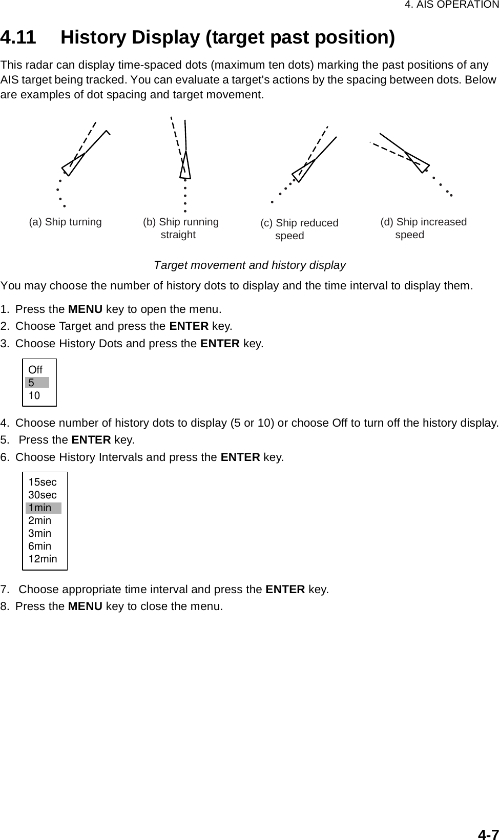 4. AIS OPERATION4-74.11 History Display (target past position)This radar can display time-spaced dots (maximum ten dots) marking the past positions of any AIS target being tracked. You can evaluate a target&apos;s actions by the spacing between dots. Below are examples of dot spacing and target movement.Target movement and history displayYou may choose the number of history dots to display and the time interval to display them.1. Press the MENU key to open the menu.2. Choose Target and press the ENTER key.3. Choose History Dots and press the ENTER key.4. Choose number of history dots to display (5 or 10) or choose Off to turn off the history display.5.  Press the ENTER key.6. Choose History Intervals and press the ENTER key.7.  Choose appropriate time interval and press the ENTER key.8. Press the MENU key to close the menu.(a) Ship turning (b) Ship running       straight (c) Ship reduced     speed(d) Ship increased     speedOff51015sec30sec1min2min3min6min12min