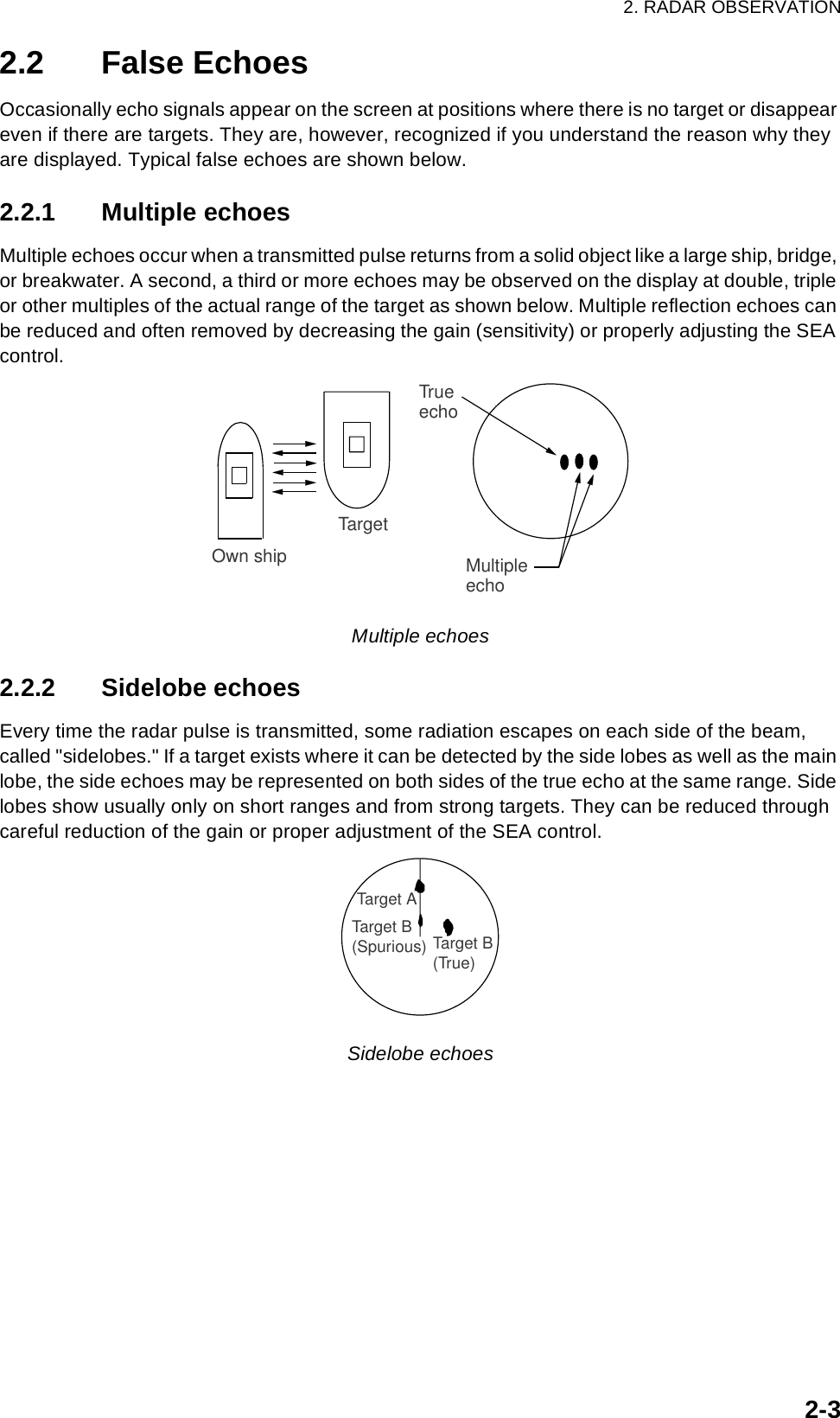 2. RADAR OBSERVATION2-32.2 False EchoesOccasionally echo signals appear on the screen at positions where there is no target or disappear even if there are targets. They are, however, recognized if you understand the reason why they are displayed. Typical false echoes are shown below.2.2.1 Multiple echoesMultiple echoes occur when a transmitted pulse returns from a solid object like a large ship, bridge, or breakwater. A second, a third or more echoes may be observed on the display at double, triple or other multiples of the actual range of the target as shown below. Multiple reflection echoes can be reduced and often removed by decreasing the gain (sensitivity) or properly adjusting the SEA control.Multiple echoes2.2.2 Sidelobe echoesEvery time the radar pulse is transmitted, some radiation escapes on each side of the beam, called &quot;sidelobes.&quot; If a target exists where it can be detected by the side lobes as well as the main lobe, the side echoes may be represented on both sides of the true echo at the same range. Side lobes show usually only on short ranges and from strong targets. They can be reduced through careful reduction of the gain or proper adjustment of the SEA control.Sidelobe echoesOwn shipTargetTrueechoMultiple echoTarget B(True)Target B(Spurious)Target A