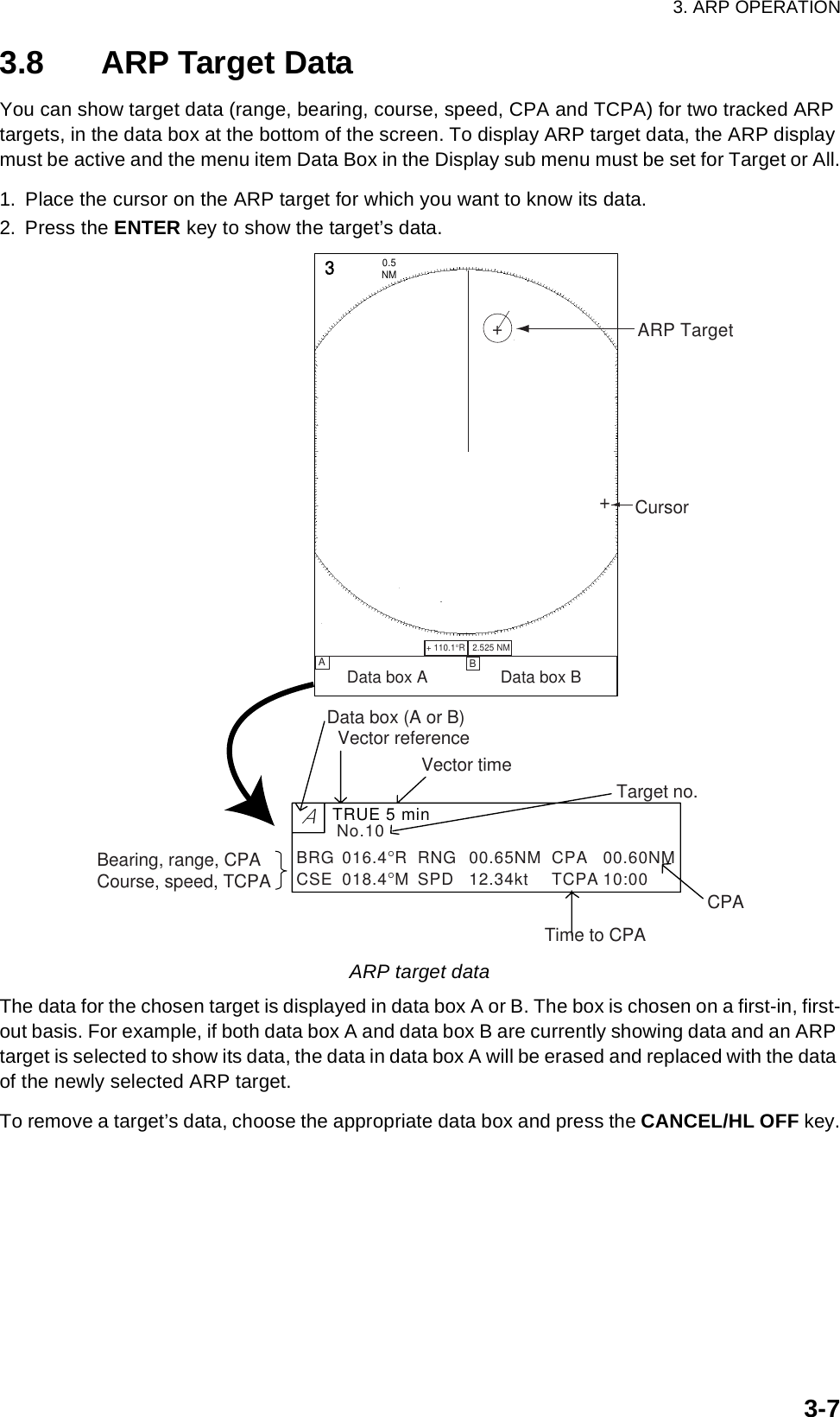 3. ARP OPERATION3-73.8 ARP Target DataYou can show target data (range, bearing, course, speed, CPA and TCPA) for two tracked ARP targets, in the data box at the bottom of the screen. To display ARP target data, the ARP display must be active and the menu item Data Box in the Display sub menu must be set for Target or All.1. Place the cursor on the ARP target for which you want to know its data.2. Press the ENTER key to show the target’s data.ARP target dataThe data for the chosen target is displayed in data box A or B. The box is chosen on a first-in, first-out basis. For example, if both data box A and data box B are currently showing data and an ARP target is selected to show its data, the data in data box A will be erased and replaced with the data of the newly selected ARP target.To remove a target’s data, choose the appropriate data box and press the CANCEL/HL OFF key. ABBRG 016.4°R RNG 00.65NM CPA 00.60NMCSE 018.4°M SPD 12.34kt TCPA 10:00ATRUE 5 minData box (A or B)Vector referenceVector timeTarget no.Time to CPACPANo.10 Data box A                Data box BBearing, range, CPACourse, speed, TCPA+ 110.1°R   2.525 NM   +3NM0.5 Cursor+ARP Target+