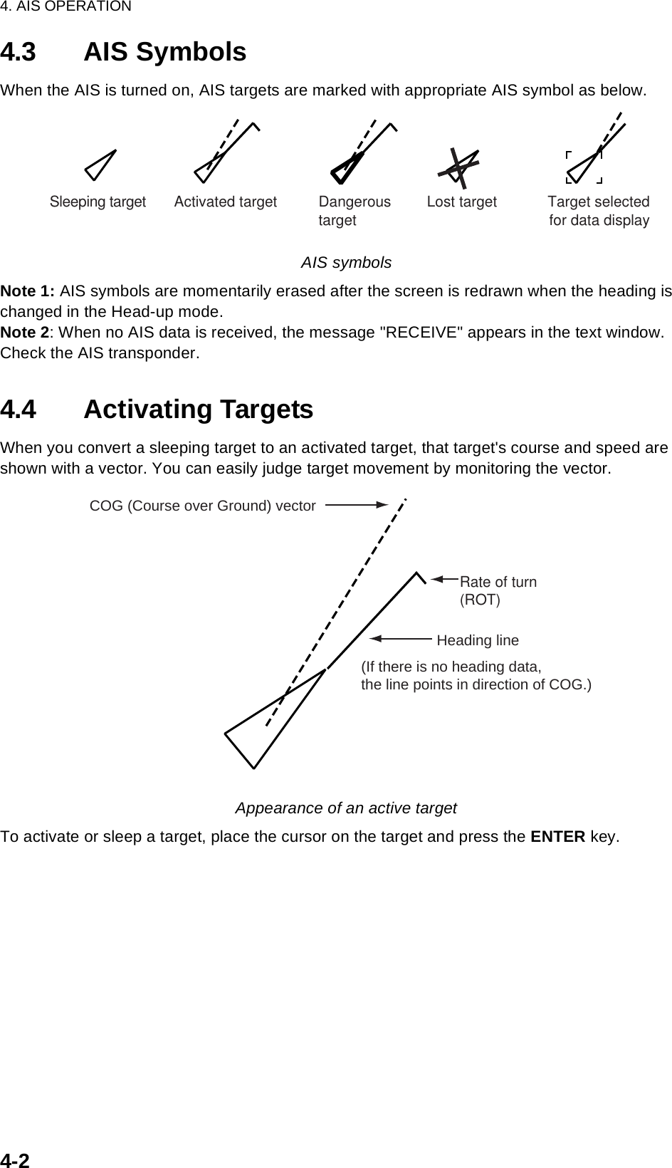 4. AIS OPERATION4-24.3 AIS SymbolsWhen the AIS is turned on, AIS targets are marked with appropriate AIS symbol as below.AIS symbolsNote 1: AIS symbols are momentarily erased after the screen is redrawn when the heading is changed in the Head-up mode.Note 2: When no AIS data is received, the message &quot;RECEIVE&quot; appears in the text window. Check the AIS transponder.4.4 Activating TargetsWhen you convert a sleeping target to an activated target, that target&apos;s course and speed are shown with a vector. You can easily judge target movement by monitoring the vector.Appearance of an active targetTo activate or sleep a target, place the cursor on the target and press the ENTER key.Sleeping target Activated target Dangerous targetLost target Target selectedfor data display Heading lineCOG (Course over Ground) vector(If there is no heading data,the line points in direction of COG.)Rate of turn(ROT)