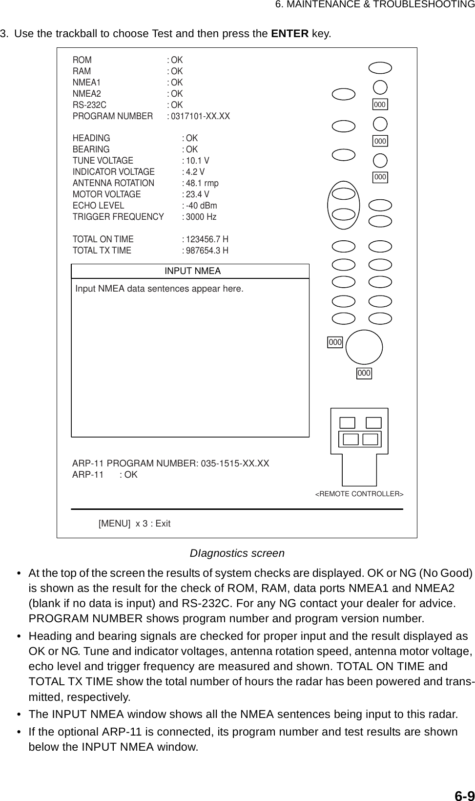 6. MAINTENANCE &amp; TROUBLESHOOTING6-93. Use the trackball to choose Test and then press the ENTER key.DIagnostics screen• At the top of the screen the results of system checks are displayed. OK or NG (No Good) is shown as the result for the check of ROM, RAM, data ports NMEA1 and NMEA2 (blank if no data is input) and RS-232C. For any NG contact your dealer for advice. PROGRAM NUMBER shows program number and program version number.• Heading and bearing signals are checked for proper input and the result displayed as OK or NG. Tune and indicator voltages, antenna rotation speed, antenna motor voltage, echo level and trigger frequency are measured and shown. TOTAL ON TIME and TOTAL TX TIME show the total number of hours the radar has been powered and trans-mitted, respectively.• The INPUT NMEA window shows all the NMEA sentences being input to this radar. • If the optional ARP-11 is connected, its program number and test results are shown below the INPUT NMEA window.INPUT NMEAROM : OKRAM : OKNMEA1 : OKNMEA2 : OKRS-232C : OKPROGRAM NUMBER : 0317101-XX.XXHEADING : OKBEARING : OKTUNE VOLTAGE : 10.1 VINDICATOR VOLTAGE : 4.2 VANTENNA ROTATION : 48.1 rmpMOTOR VOLTAGE : 23.4 VECHO LEVEL : -40 dBmTRIGGER FREQUENCY : 3000 HzTOTAL ON TIME : 123456.7 HTOTAL TX TIME : 987654.3 HInput NMEA data sentences appear here.ARP-11 PROGRAM NUMBER: 035-1515-XX.XXARP-11      : OK[MENU]  x 3 : Exit&lt;REMOTE CONTROLLER&gt;000000000000000