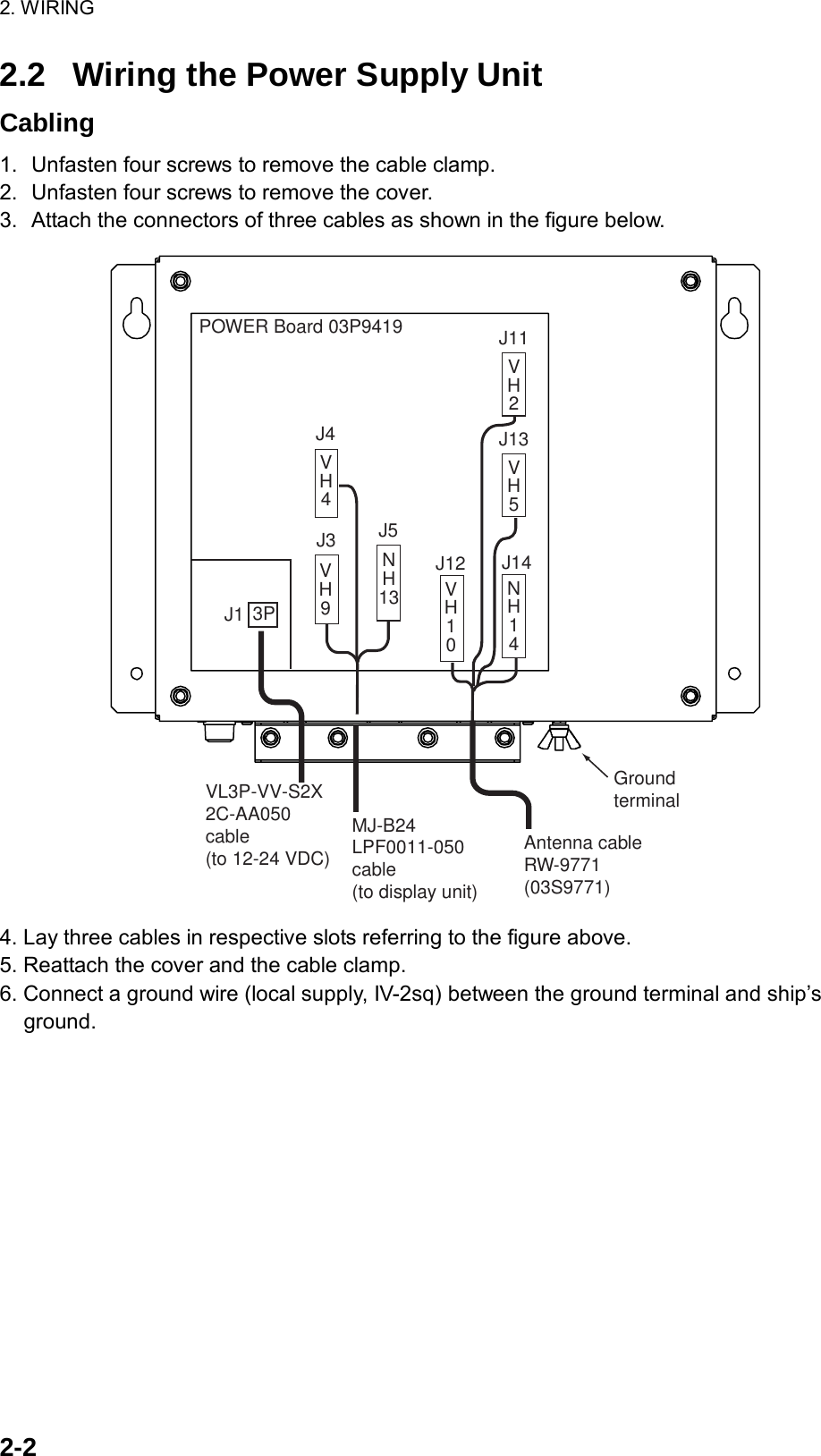 2. WIRING  2-2  2.2  Wiring the Power Supply Unit Cabling 1.  Unfasten four screws to remove the cable clamp. 2.  Unfasten four screws to remove the cover. 3.  Attach the connectors of three cables as shown in the figure below. POWER Board 03P9419J1 3PVL3P-VV-S2X2C-AA050cable(to 12-24 VDC)MJ-B24 LPF0011-050cable(to display unit)VH9NH13VH4J3J4J5Ground terminalVH10J12NH14J14VH5J13VH2J11Antenna cableRW-9771(03S9771) 4. Lay three cables in respective slots referring to the figure above. 5. Reattach the cover and the cable clamp. 6. Connect a ground wire (local supply, IV-2sq) between the ground terminal and ship’s ground. 