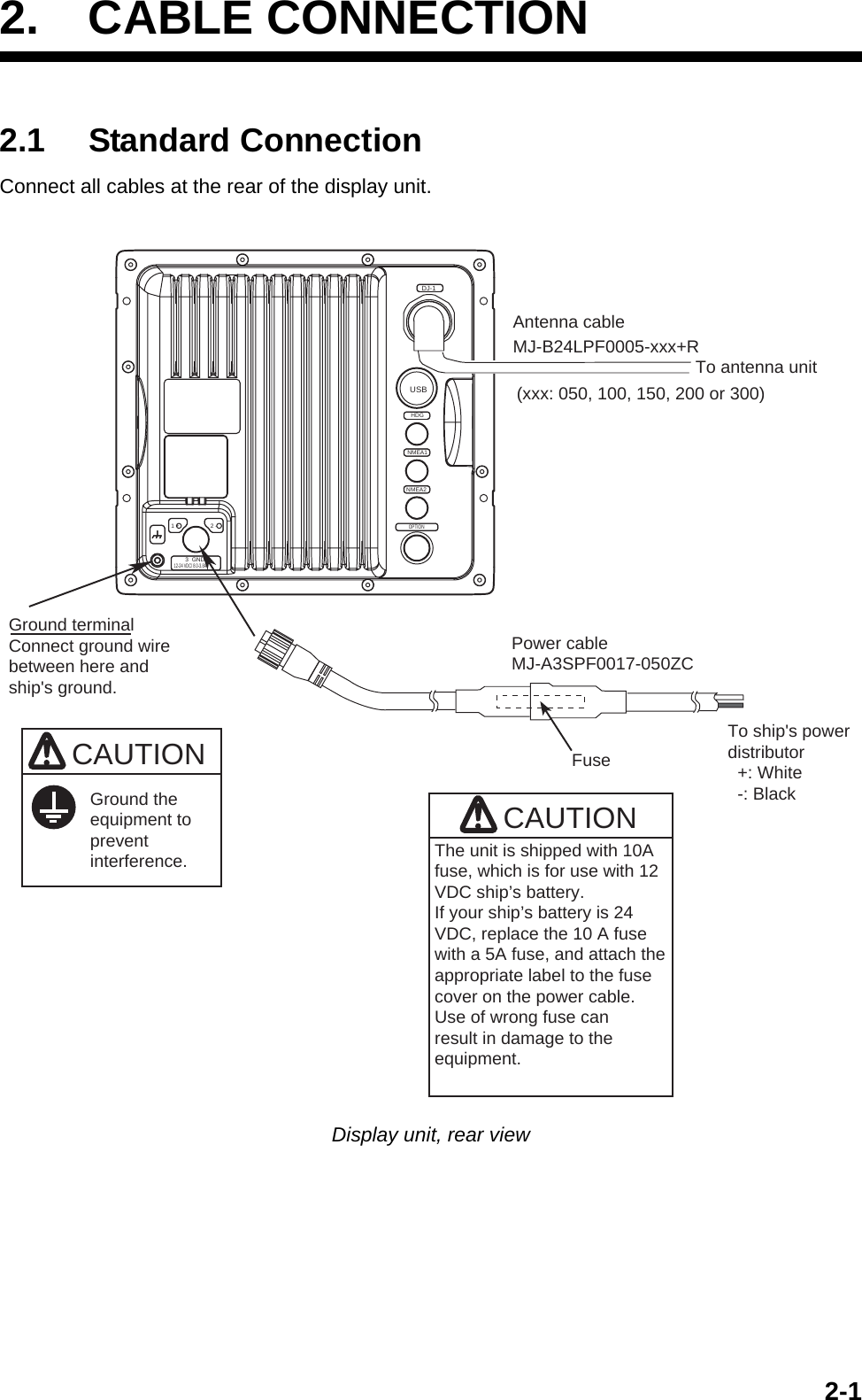 2-12. CABLE CONNECTION2.1 Standard ConnectionConnect all cables at the rear of the display unit. Display unit, rear viewAntenna cableMJ-B24LPF0005-xxx+RCAUTIONGround terminalConnect ground wire between here andship&apos;s ground.Ground theequipment toprevent interference.CAUTIONNMEA1NMEA2HDGDJ-1OPTION12-24 VDC/ 8.0-3.8A3  GND1 + 2 -USBPower cable MJ-A3SPF0017-050ZCFuseTo ship&apos;s power distributor  +: White  -: BlackTo antenna unit(xxx: 050, 100, 150, 200 or 300)The unit is shipped with 10A fuse, which is for use with 12 VDC ship’s battery.If your ship’s battery is 24 VDC, replace the 10 A fuse with a 5A fuse, and attach the appropriate label to the fuse cover on the power cable.Use of wrong fuse canresult in damage to theequipment.