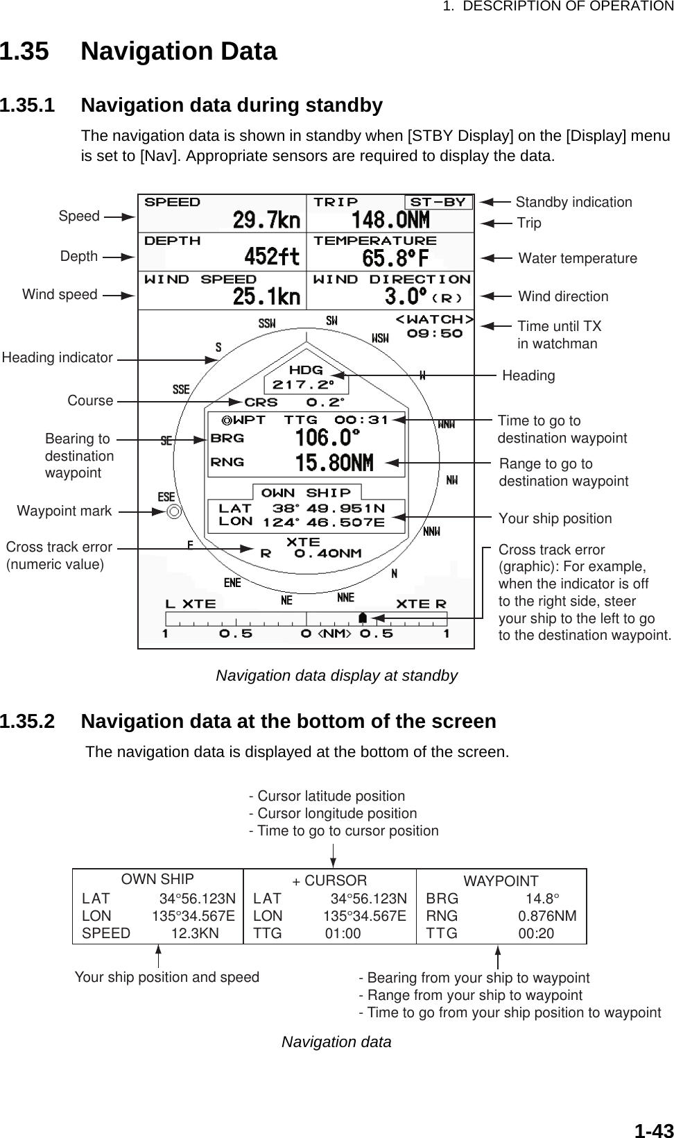 1.  DESCRIPTION OF OPERATION1-431.35 Navigation Data1.35.1 Navigation data during standbyThe navigation data is shown in standby when [STBY Display] on the [Display] menu is set to [Nav]. Appropriate sensors are required to display the data.Navigation data display at standby1.35.2 Navigation data at the bottom of the screen The navigation data is displayed at the bottom of the screen.Navigation dataSpeed Standby indicationDepth Water temperatureTripWind speed Wind directionTime until TXin watchmanHeading indicatorHeadingCourseTime to go todestination waypointBearing todestinationwaypoint Range to go todestination waypointWaypoint mark Your ship positionCross track error(numeric value) Cross track error(graphic): For example,when the indicator is offto the right side, steeryour ship to the left to goto the destination waypoint. - Cursor latitude position- Cursor longitude position- Time to go to cursor positionYour ship position and speed - Bearing from your ship to waypoint- Range from your ship to waypoint- Time to go from your ship position to waypointLAT            34°56.123NLON          135°34.567ESPEED          12.3KNLAT            34°56.123NLON          135°34.567ETTG           01:00BRG                      14.8°RNG               0.876NMTTG              00:20OWN SHIP + CURSOR WAYPOINT