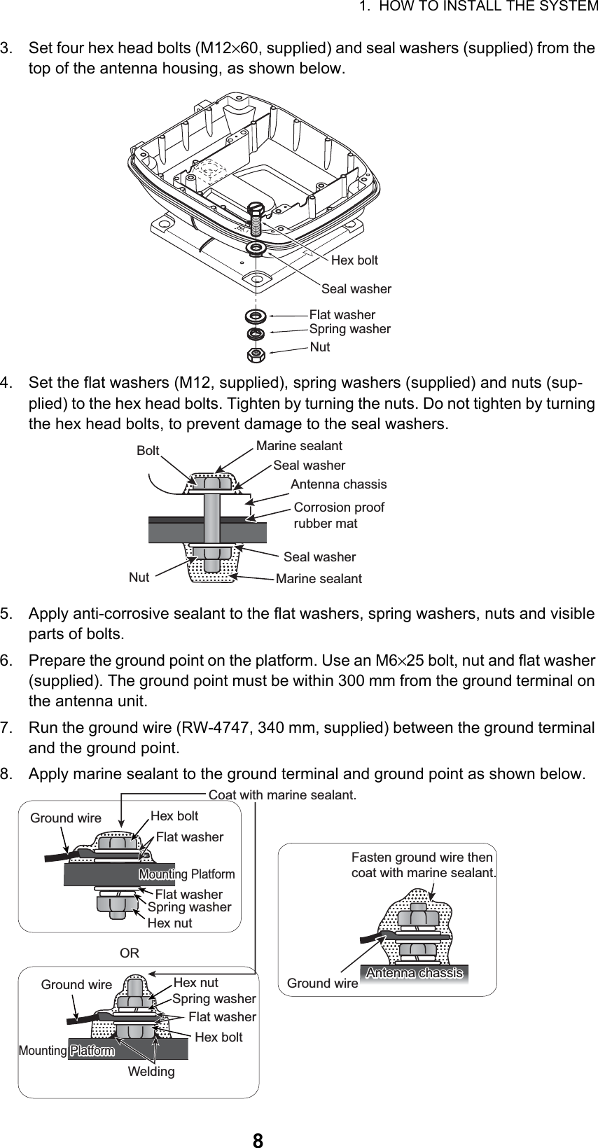 1.  HOW TO INSTALL THE SYSTEM83. Set four hex head bolts (M12×60, supplied) and seal washers (supplied) from the top of the antenna housing, as shown below.4. Set the flat washers (M12, supplied), spring washers (supplied) and nuts (sup-plied) to the hex head bolts. Tighten by turning the nuts. Do not tighten by turning the hex head bolts, to prevent damage to the seal washers.5. Apply anti-corrosive sealant to the flat washers, spring washers, nuts and visible parts of bolts.6. Prepare the ground point on the platform. Use an M6×25 bolt, nut and flat washer (supplied). The ground point must be within 300 mm from the ground terminal on the antenna unit.7. Run the ground wire (RW-4747, 340 mm, supplied) between the ground terminal and the ground point.8. Apply marine sealant to the ground terminal and ground point as shown below.Hex boltSeal washerFlat washerSpring washerNutSeal washerAntenna chassisCorrosion proof rubber matSeal washerMarine sealantMarine sealantBoltNutORCoat with marine sealant.Hex boltGround wireFlat washerHex nutSpring washerFlat washerMounting PlatformMounting PlatformHex nutHex boltFlat washerSpring washerGround wireMounting PlatformMounting PlatformWeldingGround wireAntenna chassisAntenna chassisFasten ground wire then coat with marine sealant.