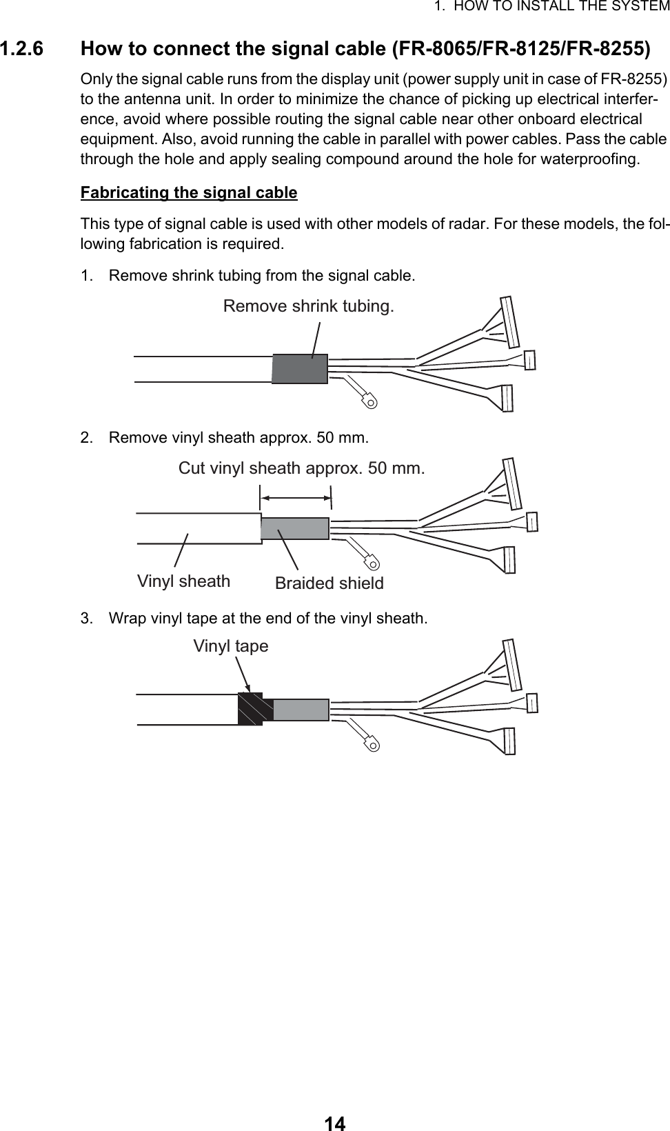 1.  HOW TO INSTALL THE SYSTEM141.2.6 How to connect the signal cable (FR-8065/FR-8125/FR-8255)Only the signal cable runs from the display unit (power supply unit in case of FR-8255) to the antenna unit. In order to minimize the chance of picking up electrical interfer-ence, avoid where possible routing the signal cable near other onboard electrical equipment. Also, avoid running the cable in parallel with power cables. Pass the cable through the hole and apply sealing compound around the hole for waterproofing. Fabricating the signal cableThis type of signal cable is used with other models of radar. For these models, the fol-lowing fabrication is required.1. Remove shrink tubing from the signal cable.2. Remove vinyl sheath approx. 50 mm.3. Wrap vinyl tape at the end of the vinyl sheath.Remove shrink tubing.Cut vinyl sheath approx. 50 mm.Braided shieldVinyl sheathVinyl tape