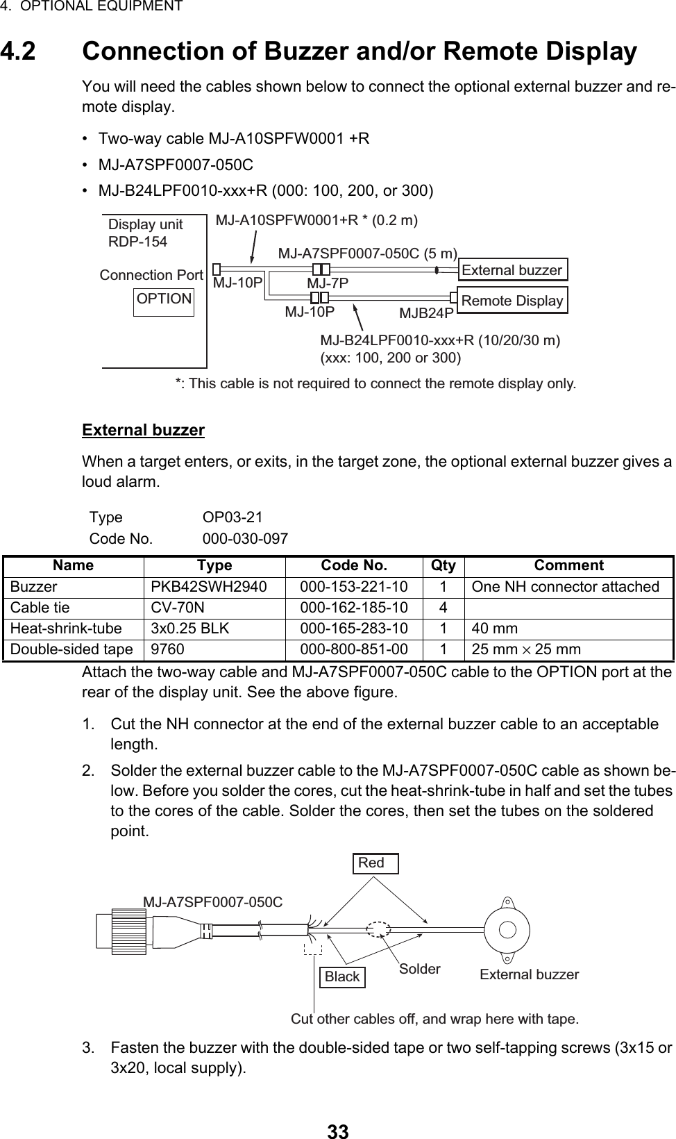 4.  OPTIONAL EQUIPMENT334.2 Connection of Buzzer and/or Remote DisplayYou will need the cables shown below to connect the optional external buzzer and re-mote display.•  Two-way cable MJ-A10SPFW0001 +R• MJ-A7SPF0007-050C•  MJ-B24LPF0010-xxx+R (000: 100, 200, or 300)External buzzerWhen a target enters, or exits, in the target zone, the optional external buzzer gives a loud alarm.Attach the two-way cable and MJ-A7SPF0007-050C cable to the OPTION port at the rear of the display unit. See the above figure.1. Cut the NH connector at the end of the external buzzer cable to an acceptable length.2. Solder the external buzzer cable to the MJ-A7SPF0007-050C cable as shown be-low. Before you solder the cores, cut the heat-shrink-tube in half and set the tubes to the cores of the cable. Solder the cores, then set the tubes on the soldered point.3. Fasten the buzzer with the double-sided tape or two self-tapping screws (3x15 or 3x20, local supply).Type OP03-21Code No. 000-030-097Name Type Code No. Qty CommentBuzzer PKB42SWH2940 000-153-221-10 1 One NH connector attachedCable tie CV-70N 000-162-185-10 4Heat-shrink-tube 3x0.25 BLK 000-165-283-10 1 40 mmDouble-sided tape 9760 000-800-851-00 1 25 mm × 25 mmOPTION Remote DisplayExternal buzzerMJ-A7SPF0007-050C (5 m)MJ-10PMJ-10P MJ-7PMJB24PDisplay unitRDP-154Connection PortMJ-A10SPFW0001+R * (0.2 m)MJ-B24LPF0010-xxx+R (10/20/30 m)(xxx: 100, 200 or 300)*: This cable is not required to connect the remote display only.RedBlack External buzzerMJ-A7SPF0007-050CSolderCut other cables off, and wrap here with tape.