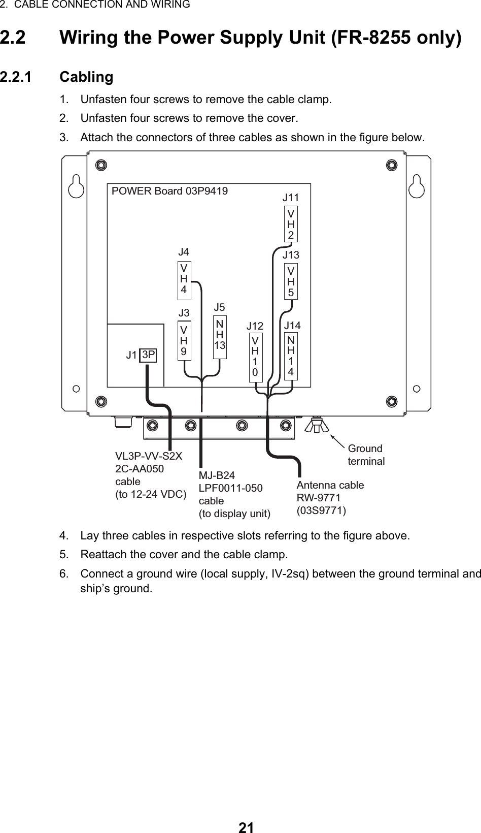 2.  CABLE CONNECTION AND WIRING212.2 Wiring the Power Supply Unit (FR-8255 only)2.2.1 Cabling1. Unfasten four screws to remove the cable clamp. 2. Unfasten four screws to remove the cover.3. Attach the connectors of three cables as shown in the figure below.4. Lay three cables in respective slots referring to the figure above.5. Reattach the cover and the cable clamp.6. Connect a ground wire (local supply, IV-2sq) between the ground terminal and ship’s ground.POWER Board 03P9419J1 3PVL3P-VV-S2X2C-AA050cable(to 12-24 VDC)MJ-B24 LPF0011-050cable(to display unit)VH9NH13VH4J3J4J5Ground terminalVH10J12NH14J14VH5J13VH2J11Antenna cableRW-9771(03S9771)