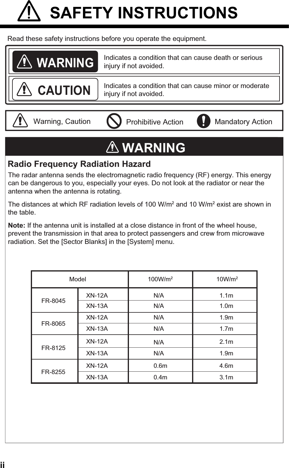 ii SAFETY INSTRUCTIONSWARNINGRadio Frequency Radiation HazardWARNINGIndicates a condition that can cause death or serious injury if not avoided.CAUTIONIndicates a condition that can cause minor or moderate injury if not avoided. Warning, Caution Mandatory ActionProhibitive ActionRead these safety instructions before you operate the equipment. The radar antenna sends the electromagnetic radio frequency (RF) energy. This energy can be dangerous to you, especially your eyes. Do not look at the radiator or near the antenna when the antenna is rotating.The distances at which RF radiation levels of 100 W/m2 and 10 W/m2 exist are shown in the table.Note: If the antenna unit is installed at a close distance in front of the wheel house, prevent the transmission in that area to protect passengers and crew from microwave radiation. Set the [Sector Blanks] in the [System] menu.FR-8065100W/m210W/m2FR-8125FR-8255FR-8045ModelXN-12AXN-13AXN-12AXN-13AXN-12AXN-13AXN-12AXN-13A N/AN/AN/AN/AN/AN/A1.1m1.0m1.9m0.6m0.4m 3.1m4.6m1.7m2.1m1.9m